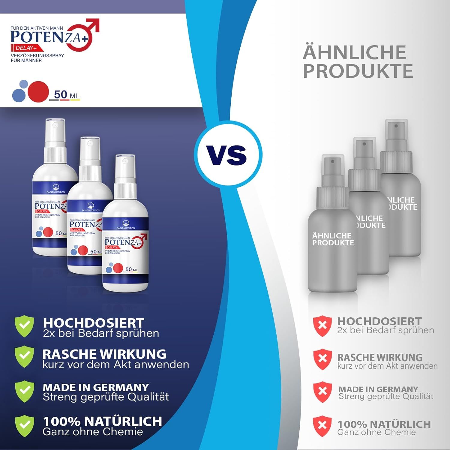 Vergleich von Produktflaschen mit ähnlichen Produkten. Text: HOCHDOSIERT, RASCHE WIRKUNG, MADE IN GERMANY, 100% NATÜRLICH.