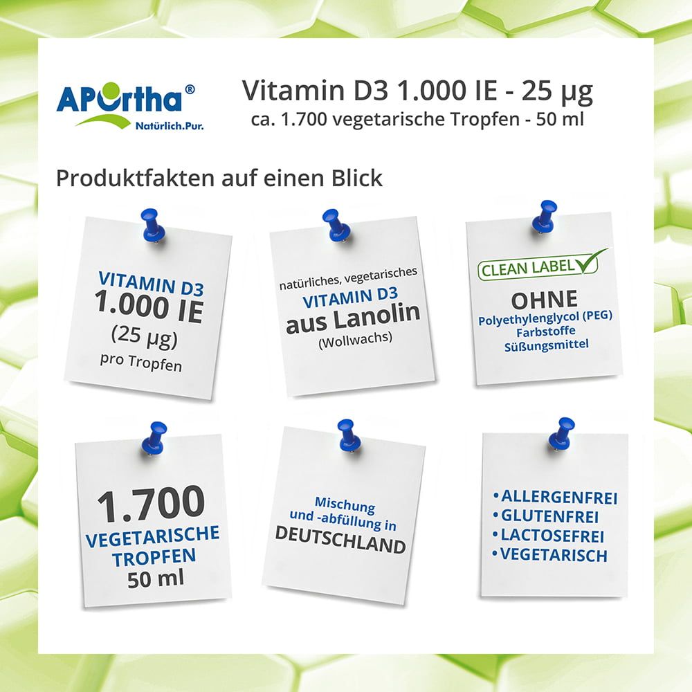 APOrtha® Vitamin D3 Tropfen - 1.000 IE