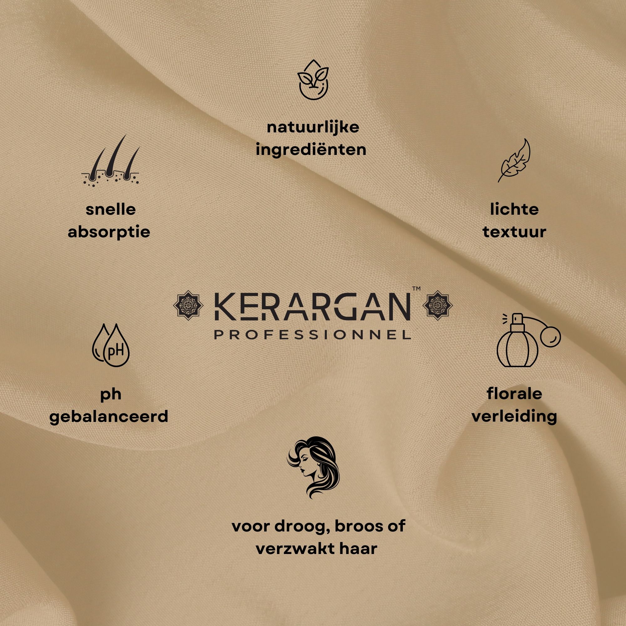 Vierkante iconen met ingrediënten: ricinusolie, aloë vera, amandelolie, pepermuntolie. Kerargan product.