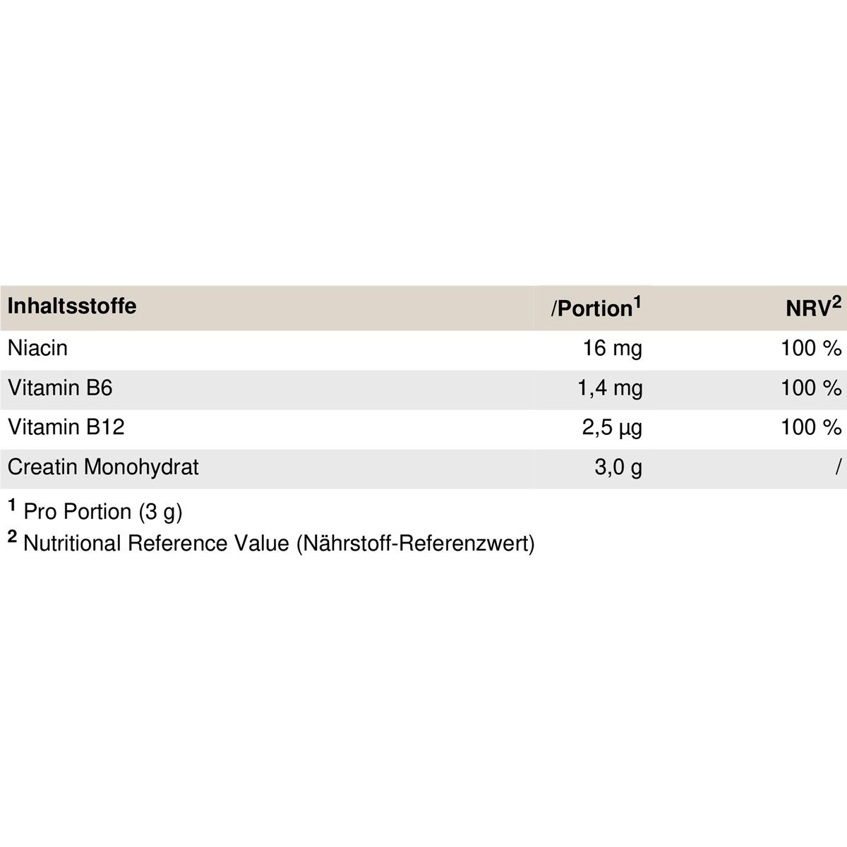 Peak Creatin Monohydrat 0,5 kg Pulver