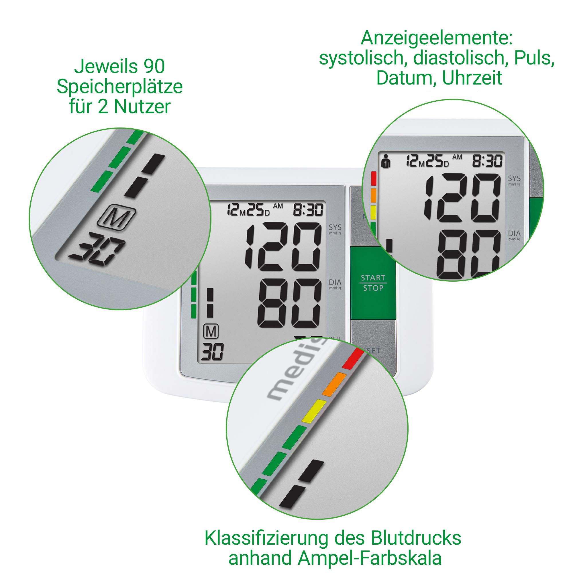 Oberarm-Blutdruckmessgerät mit Anzeige, Klassifizierung und Speicherplätzen für 2 Nutzer.