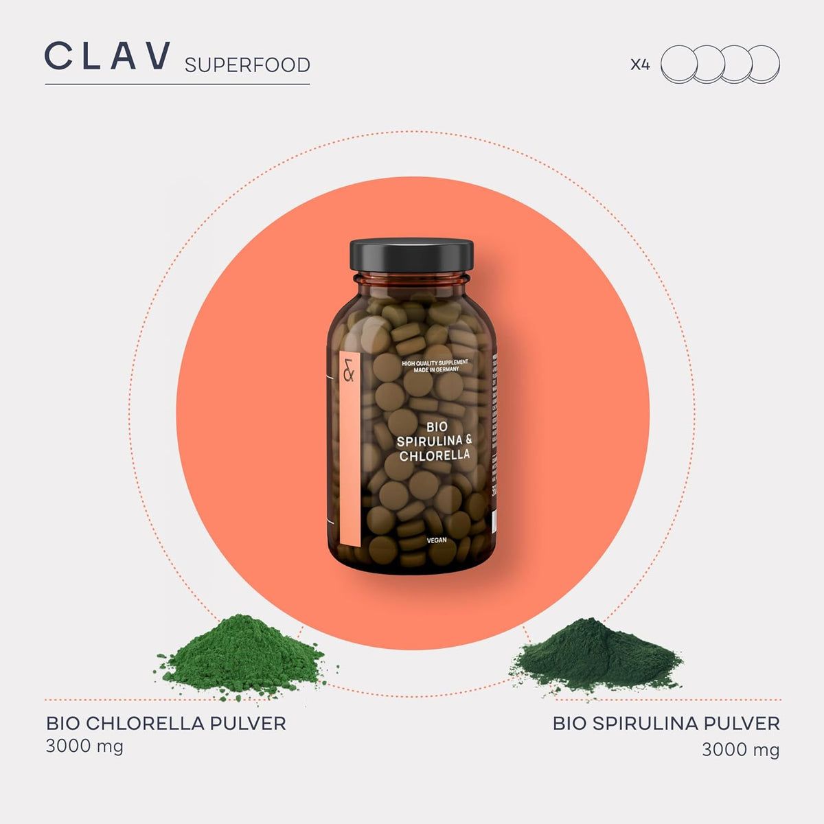 Braune Glasflasche mit Tabletten, daneben Chlorella- und Spirulina-Pulver.