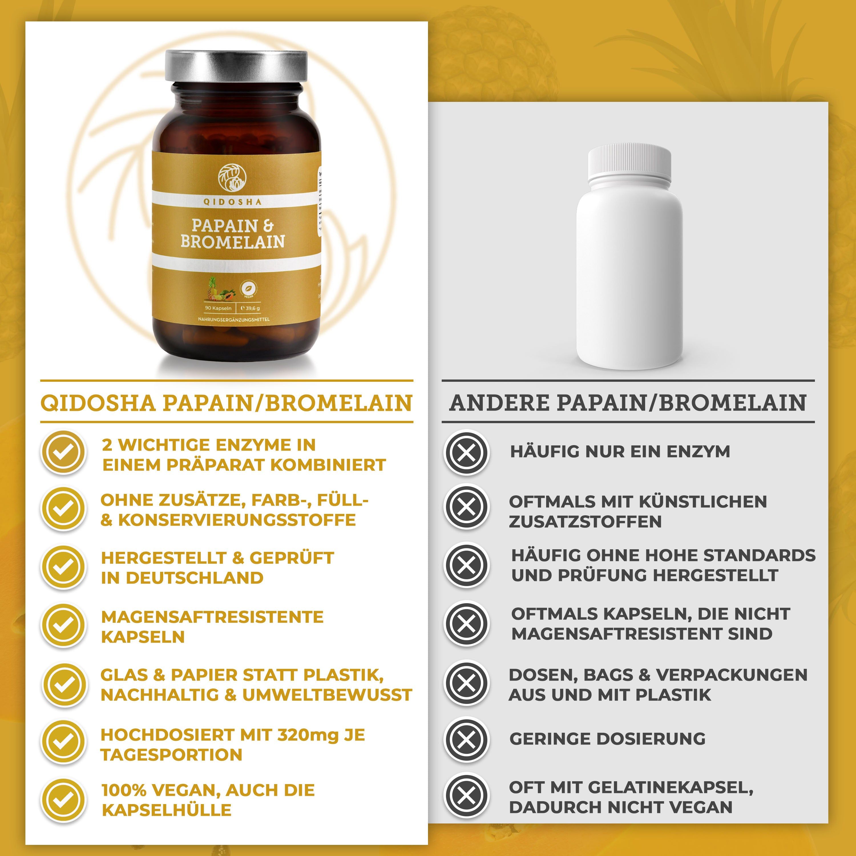 QIDOSHA Papain Bromelain: 2 Enzyme kombiniert, ohne Zusatzstoffe, hergestellt in Deutschland, Glasflasche.