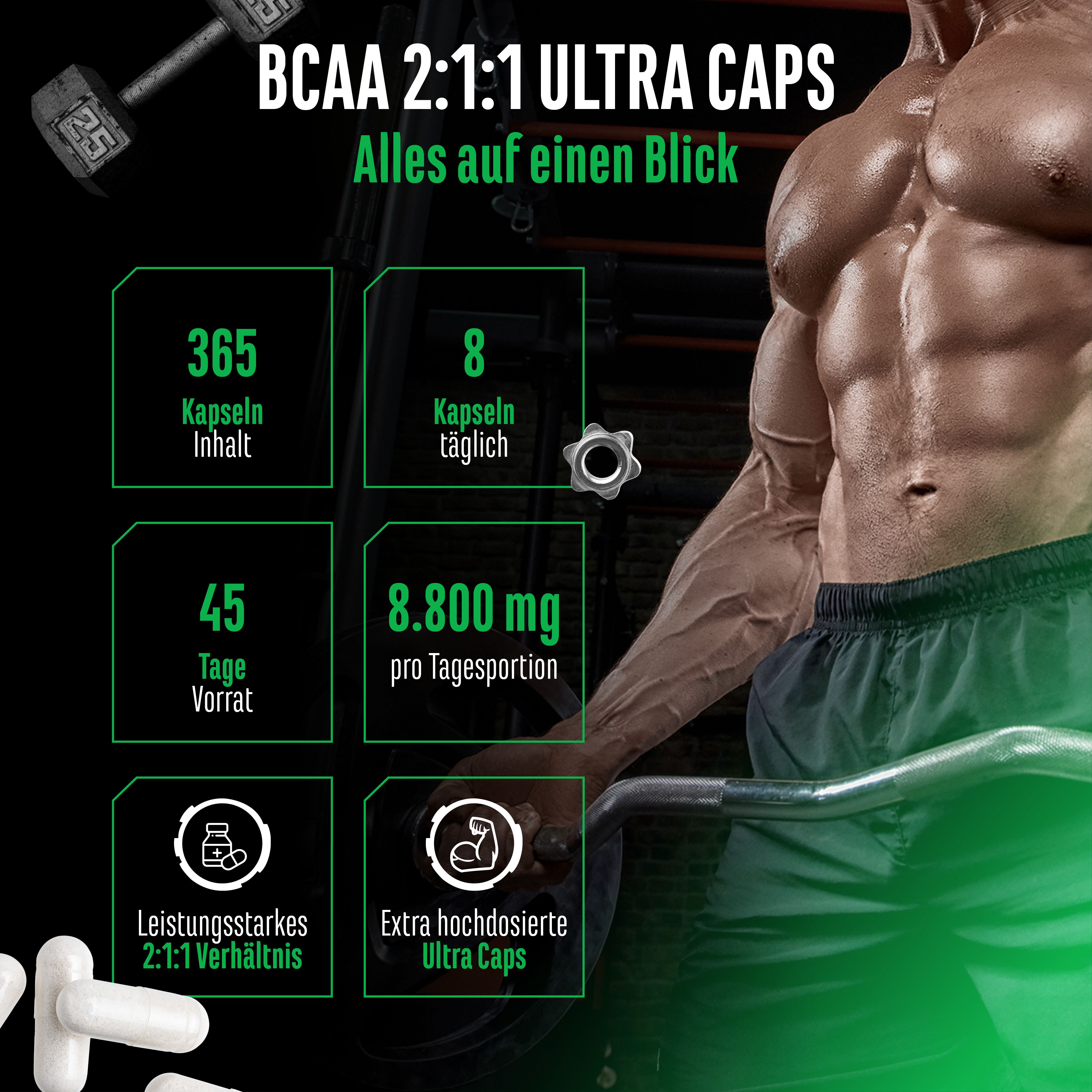 GEN BCAA 2:1:1 Ultra Caps