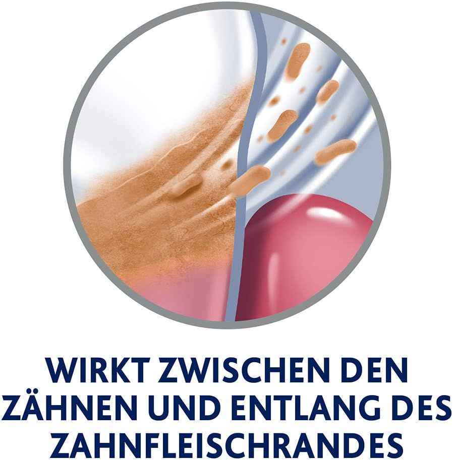 Parodontax Mundspülung frische Minze, zur täglichen Zahnfleischpflgege
