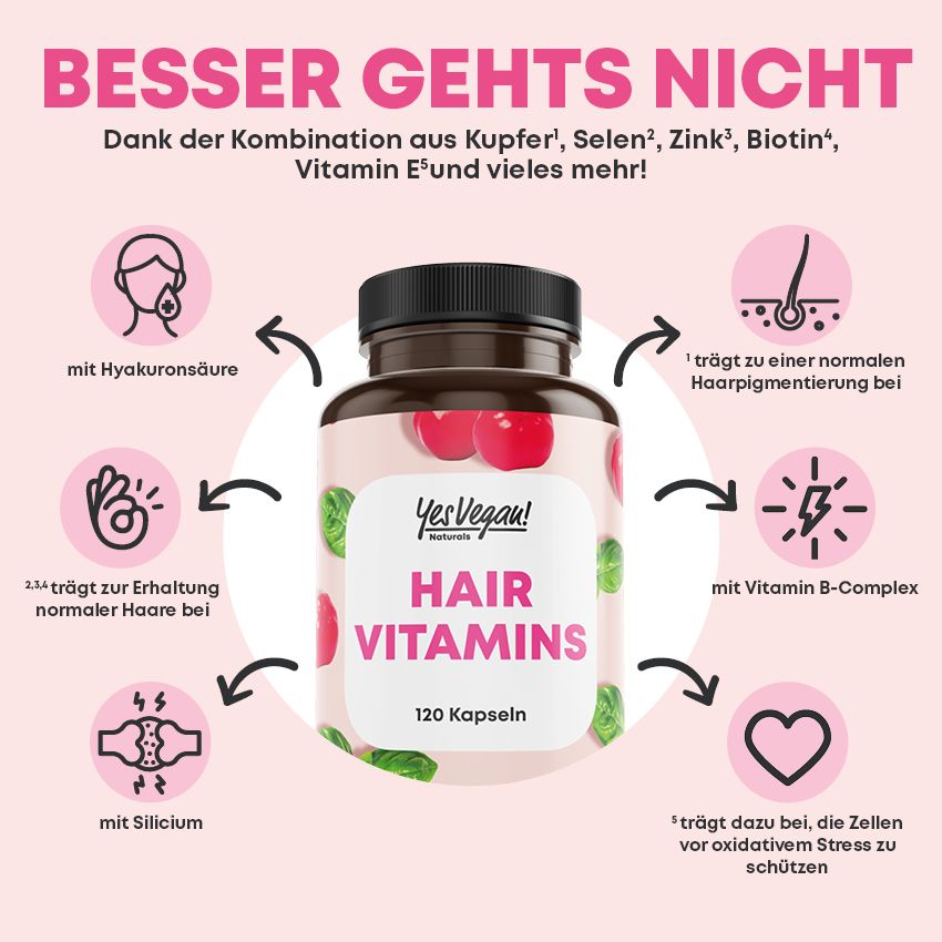 PREMIUM Haarvitamine mit Biotin, Zink & Kupfer | Vitamin-B-Komplex