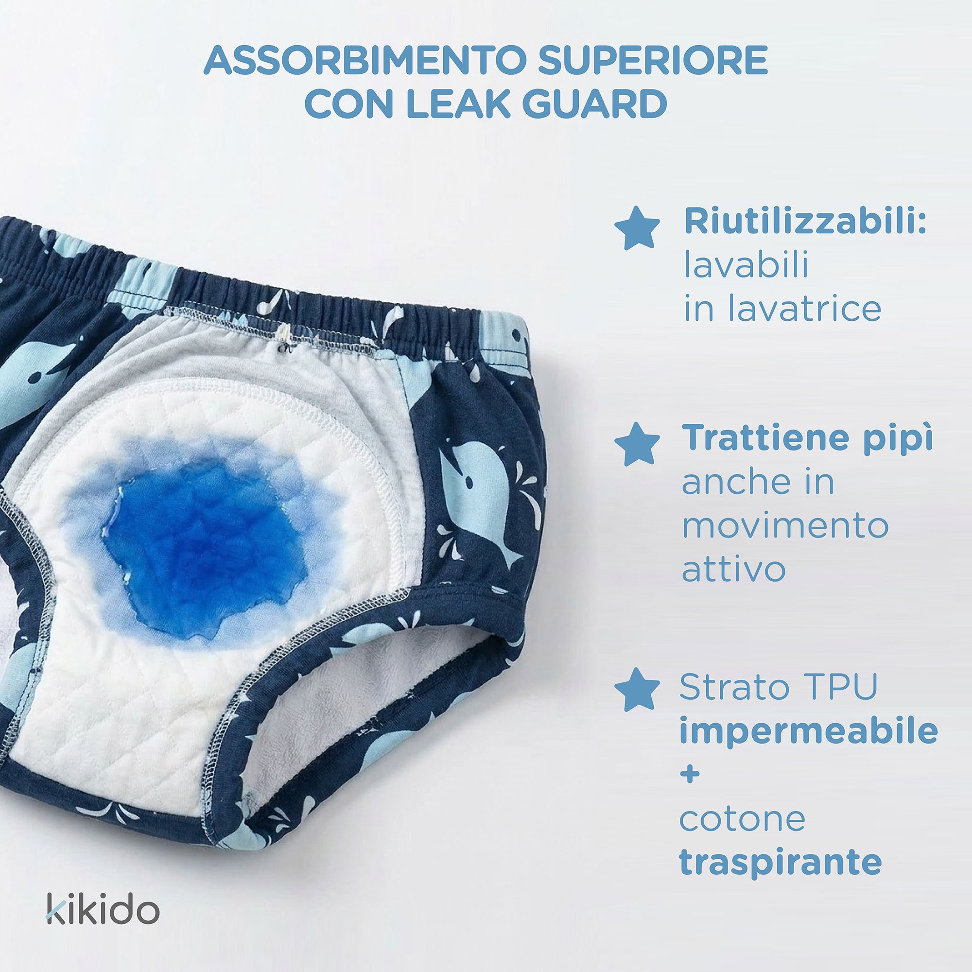 Blaue Trainingshose mit Wal-Muster. Text: Assorbimento superiore con Leak Guard, Riutilizzabili, Trattiene pipì, Strato TPU.