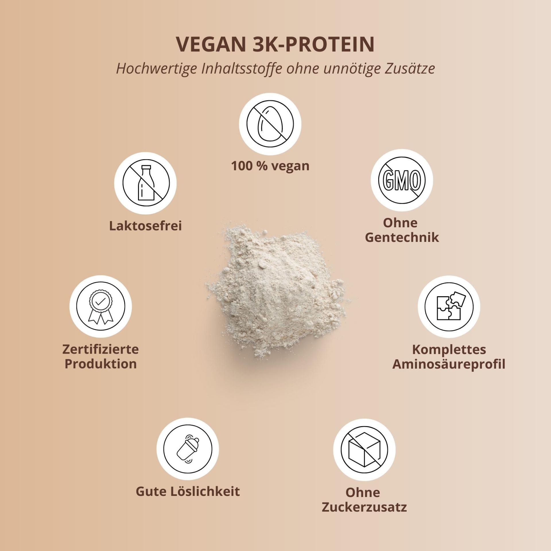 Nutri+ Veganes Proteinpulver 3k - Eiweiß Protein Pulver 1kg 1000 g