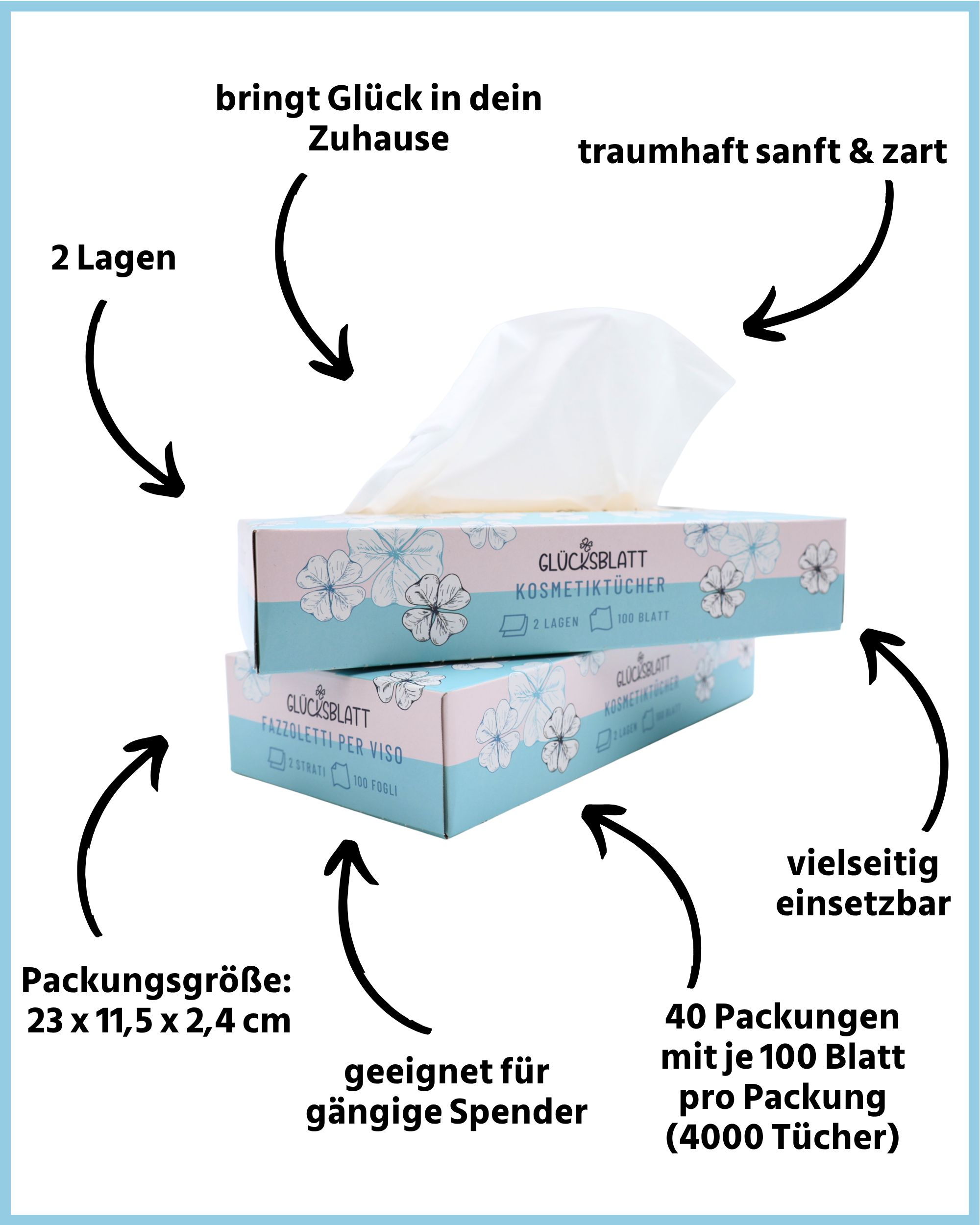 Glücksblatt Kosmetiktücher