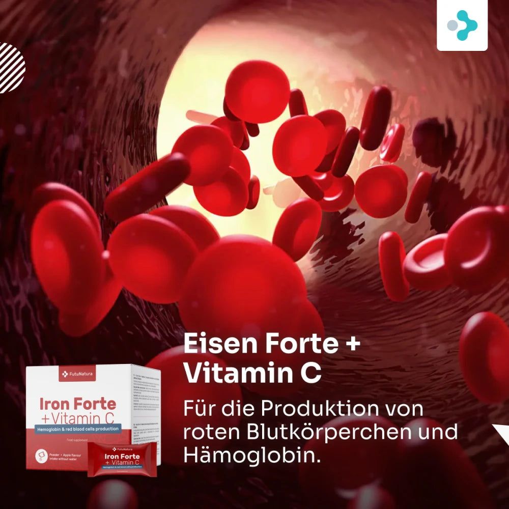 Illustration von roten Blutkörperchen in einem Blutgefäß. Text: Eisen Forte + Vitamin C. Für die Produktion von roten Blutkörperchen.