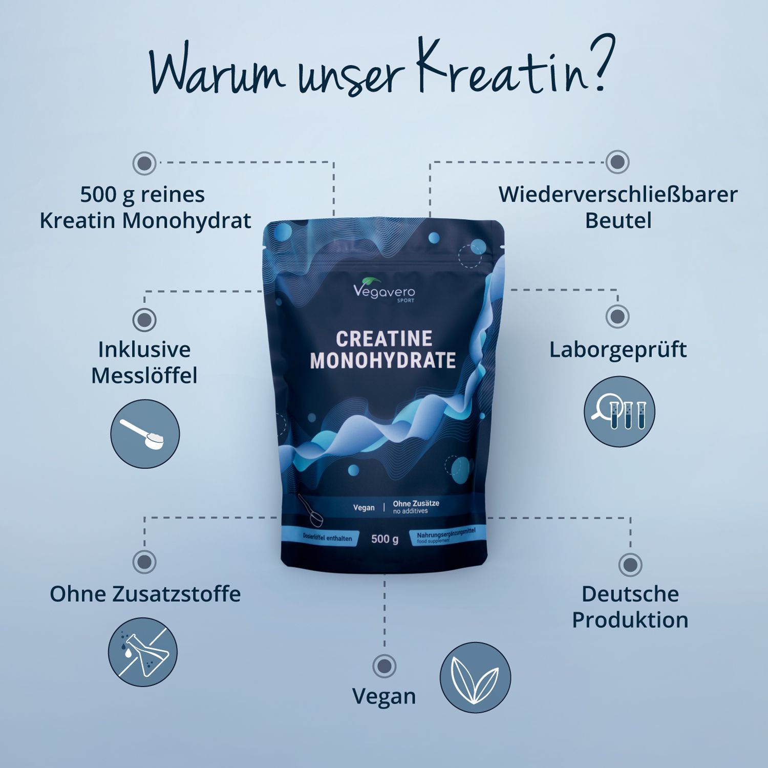VEGAVERO Creatin Monohydrat Pulver, 500g, mit Messlöffel. Wiederverschließbarer Beutel. Ohne Zusätze, vegan.