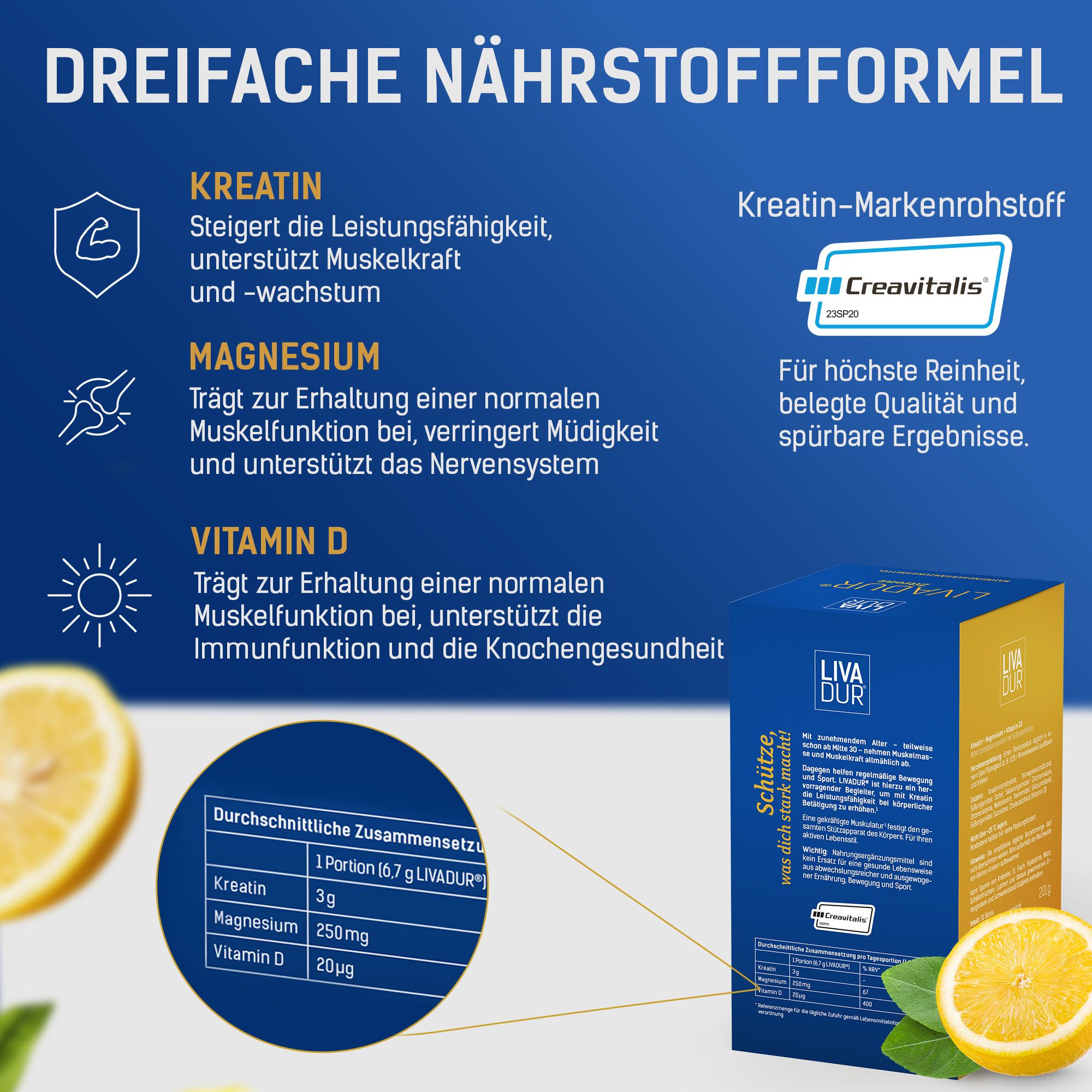 Karton LIVADUR® Zitrone. Text: Dreifache Nährstoffformel. Kreatin, Magnesium, Vitamin D. Creapure-Logo.