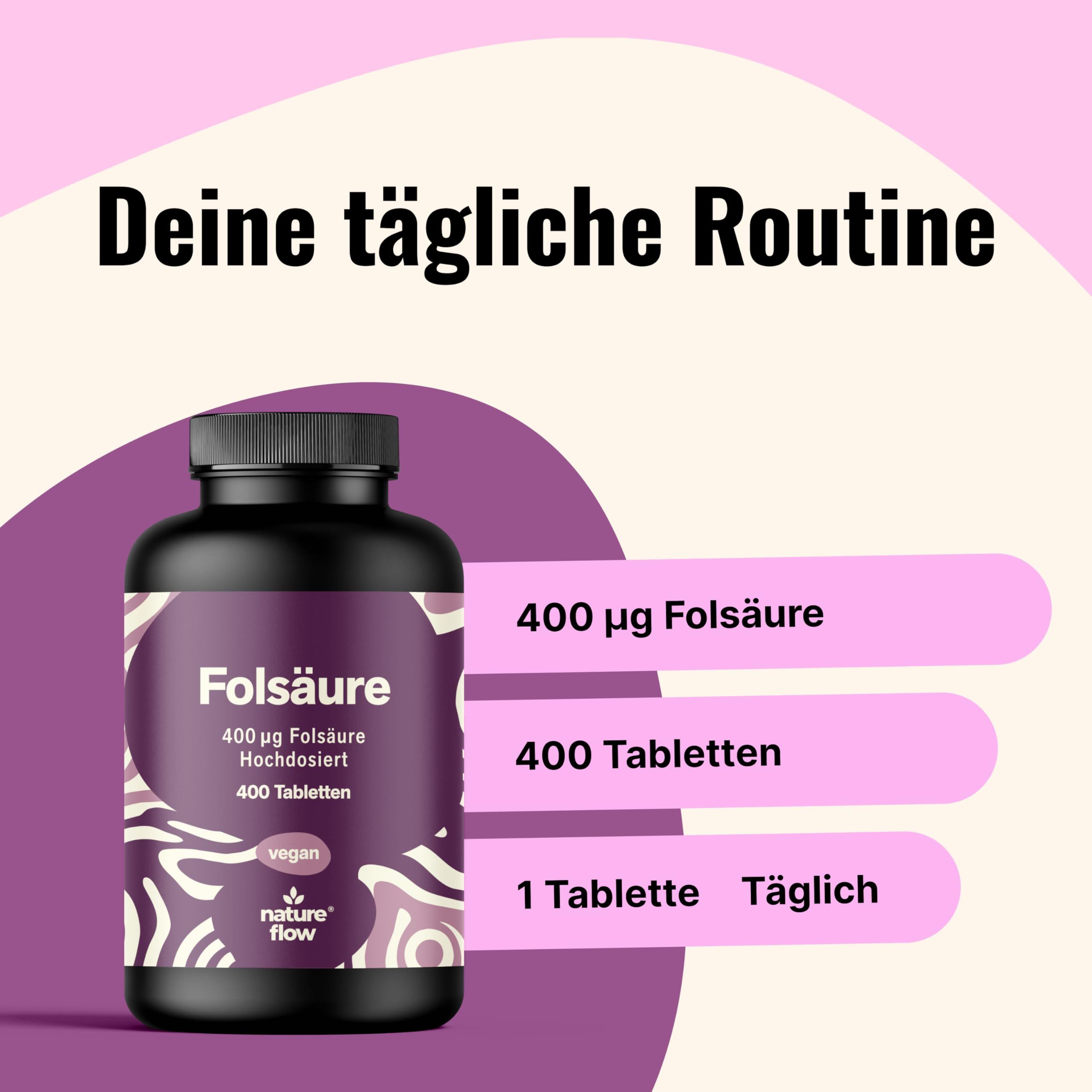 Flasche mit Folsäure-Tabletten. Aufschrift: Folsäure 400 µg, 400 Tabletten. Einnahme: 1 Tablette täglich. Marke: nature flow.