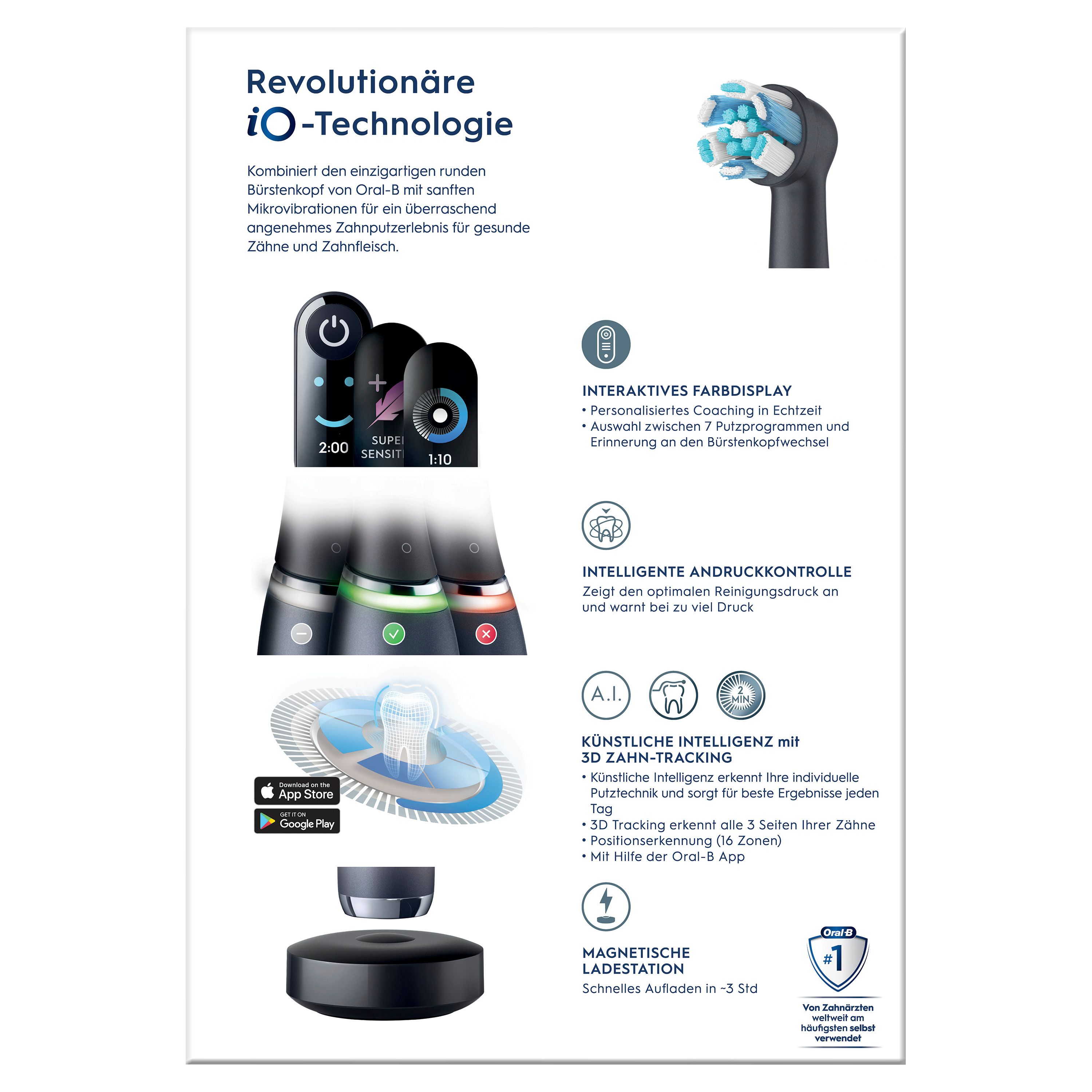 Infografik mit Produktmerkmalen: iO-Technologie, Farbdisplay, Andruckkontrolle, KI, Ladestation. Text in Deutsch.