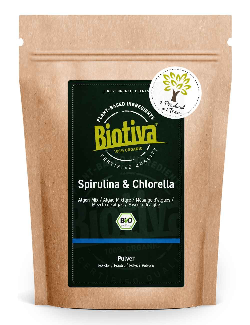 Chlorella & Spirulina Pulver Mischung Bio