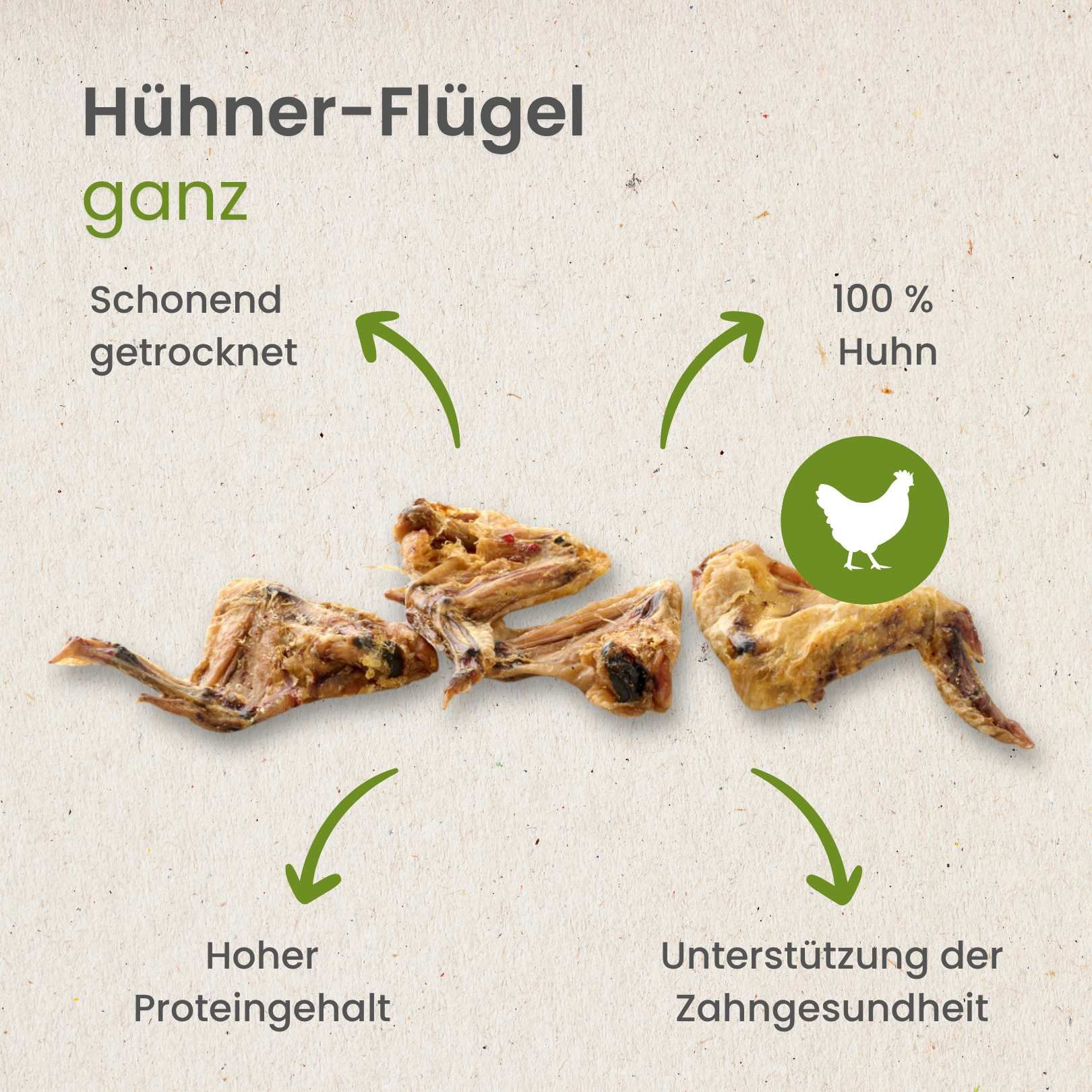 Hühnerflügel mit Informationen zu Inhaltsstoffen und Vorteilen.