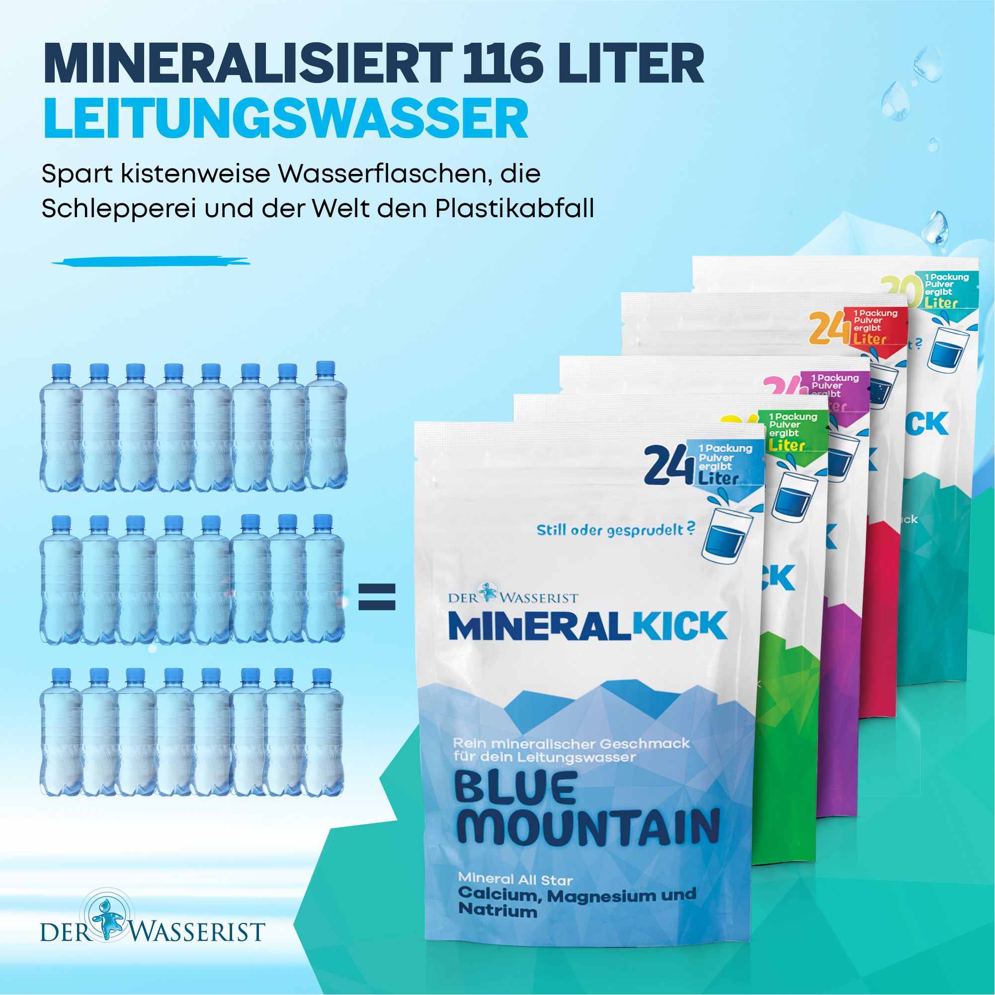 Der Wasserist MineralKICK SPEKTRUMPACK
