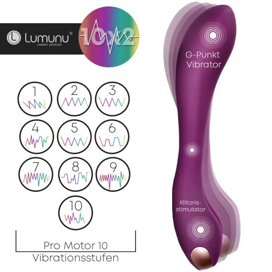 Lila Vibrator mit goldfarbenen Akzenten. Text: G-Punkt Vibrator, Klitorisstimulator. Vibrationsstufen-Diagramm.