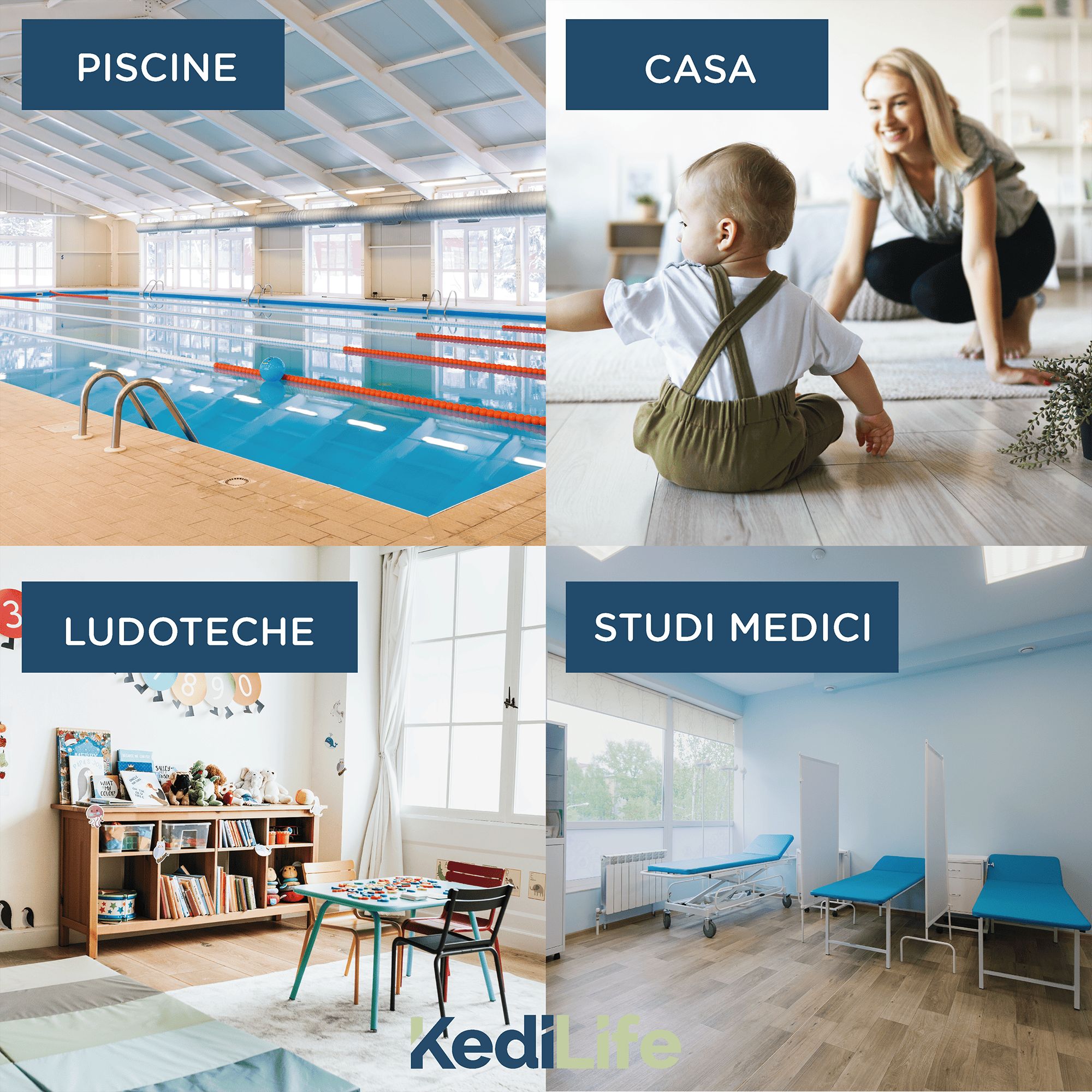 Vier Bilder: Schwimmbad, Haus, Spielzimmer, Arztpraxis. KediLife Logo unten.