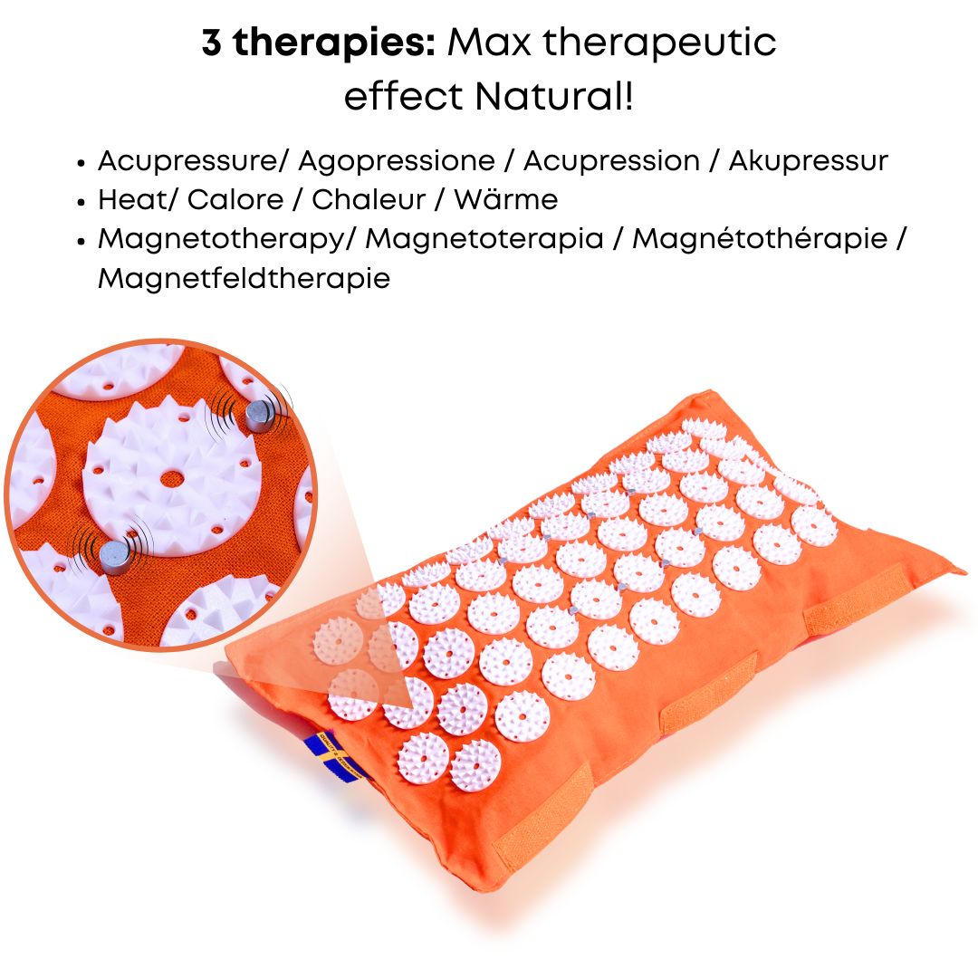 Orangefarbenes Kissen mit weißen Noppen. Vergrößerte Ansicht mit Text: 'Akupressur, Wärme, Magnetfeldtherapie'.