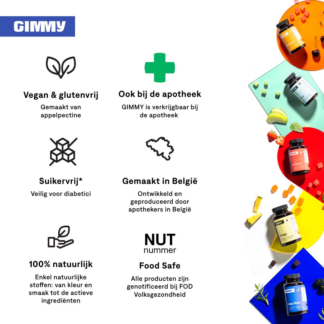 Infografik mit GIMMY-Logo und Text. Enthält Informationen über Inhaltsstoffe, Herkunft und Zertifizierungen.