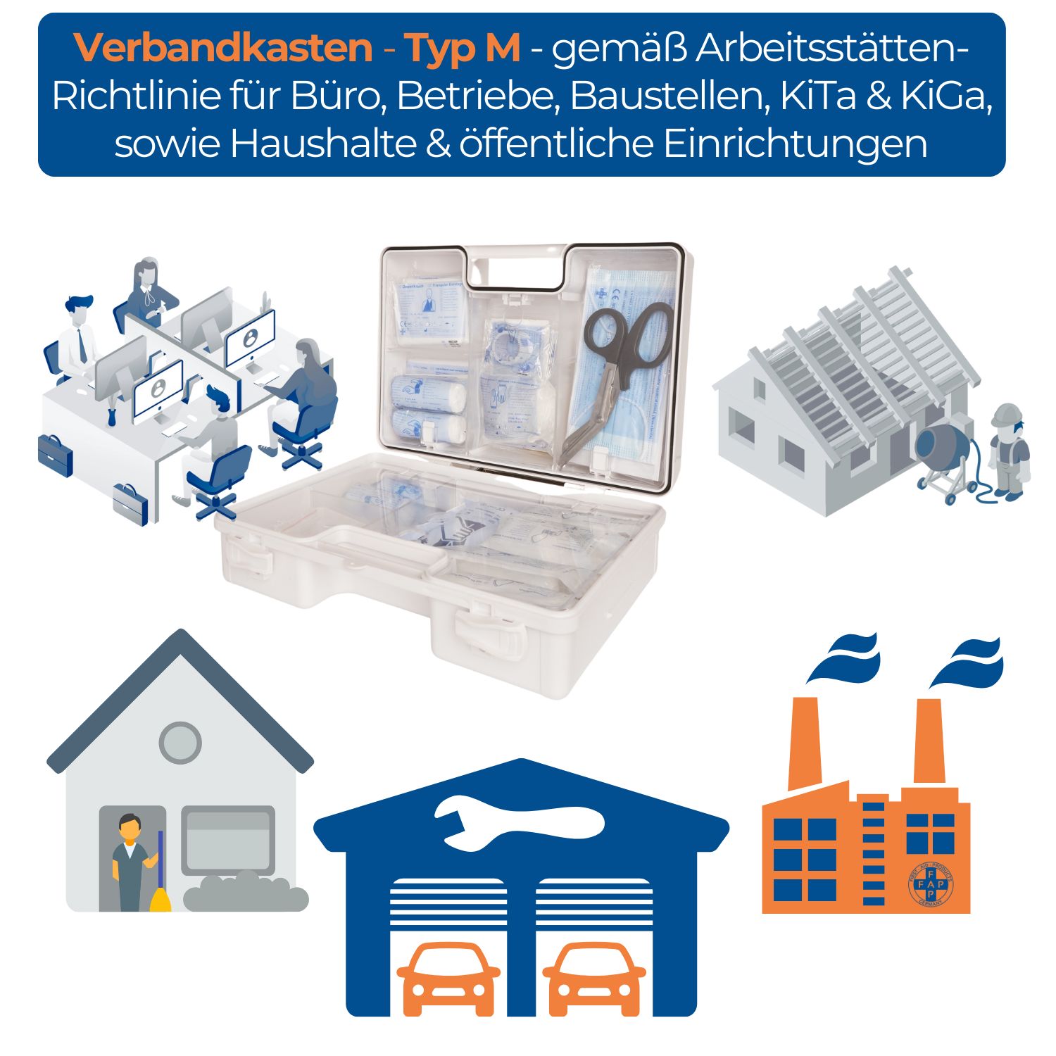 Geöffnete Erste-Hilfe-Koffer mit Inhalt. Geeignet für Büro, Betriebe, Baustellen, KiTa & KiGa, Haushalte & öffentliche Einrichtungen.