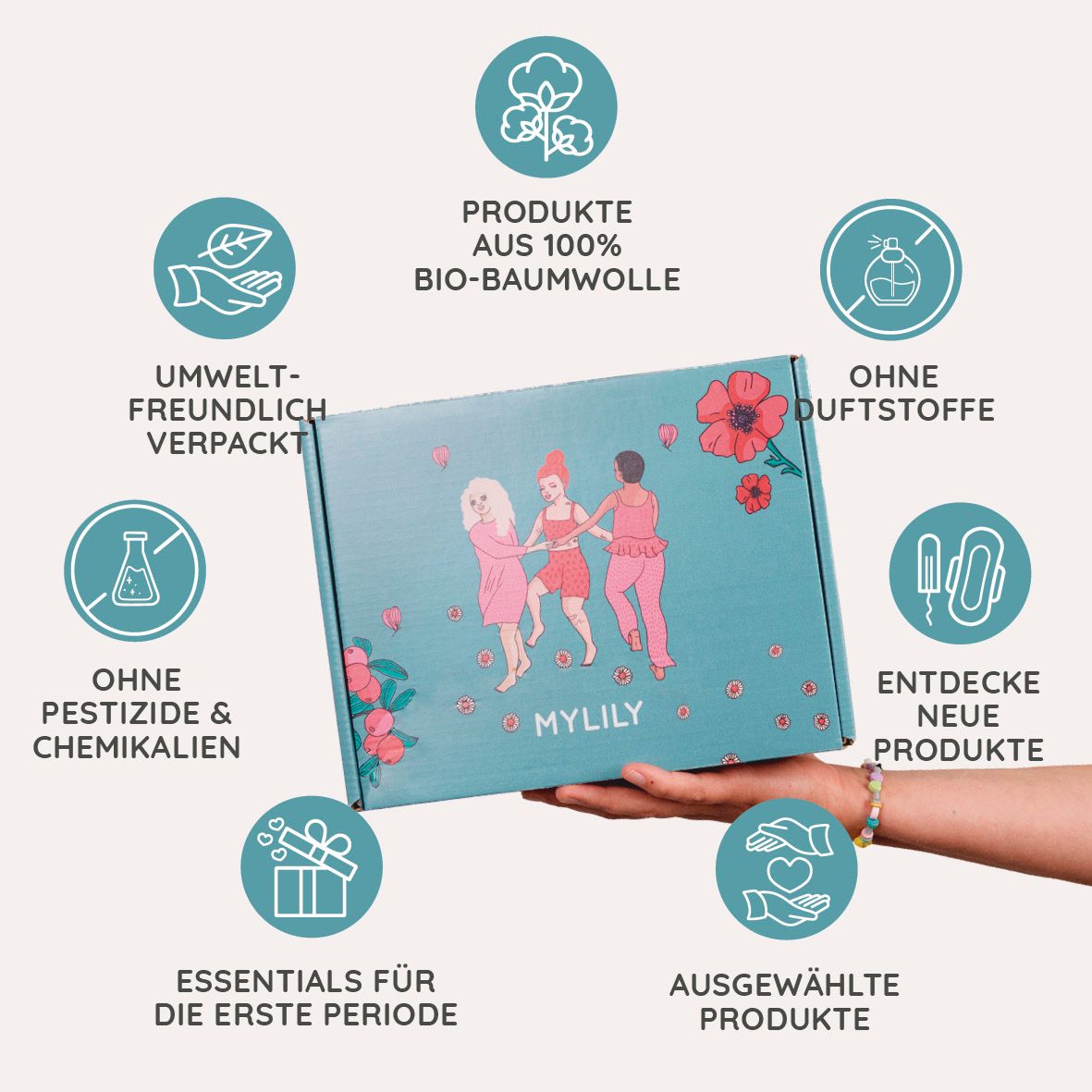 MYLILY First Period Kit | Erste Periode Set