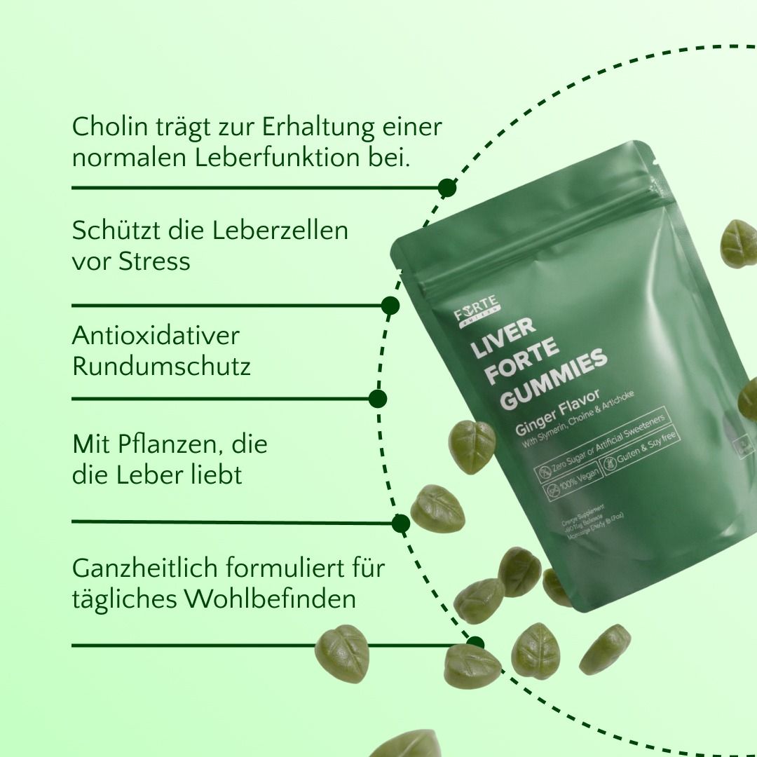 Grüner Beutel mit Gummies und Text: Cholin, schützt Leberzellen, antioxidativer Rundumschutz, mit Pflanzen, formuliert.