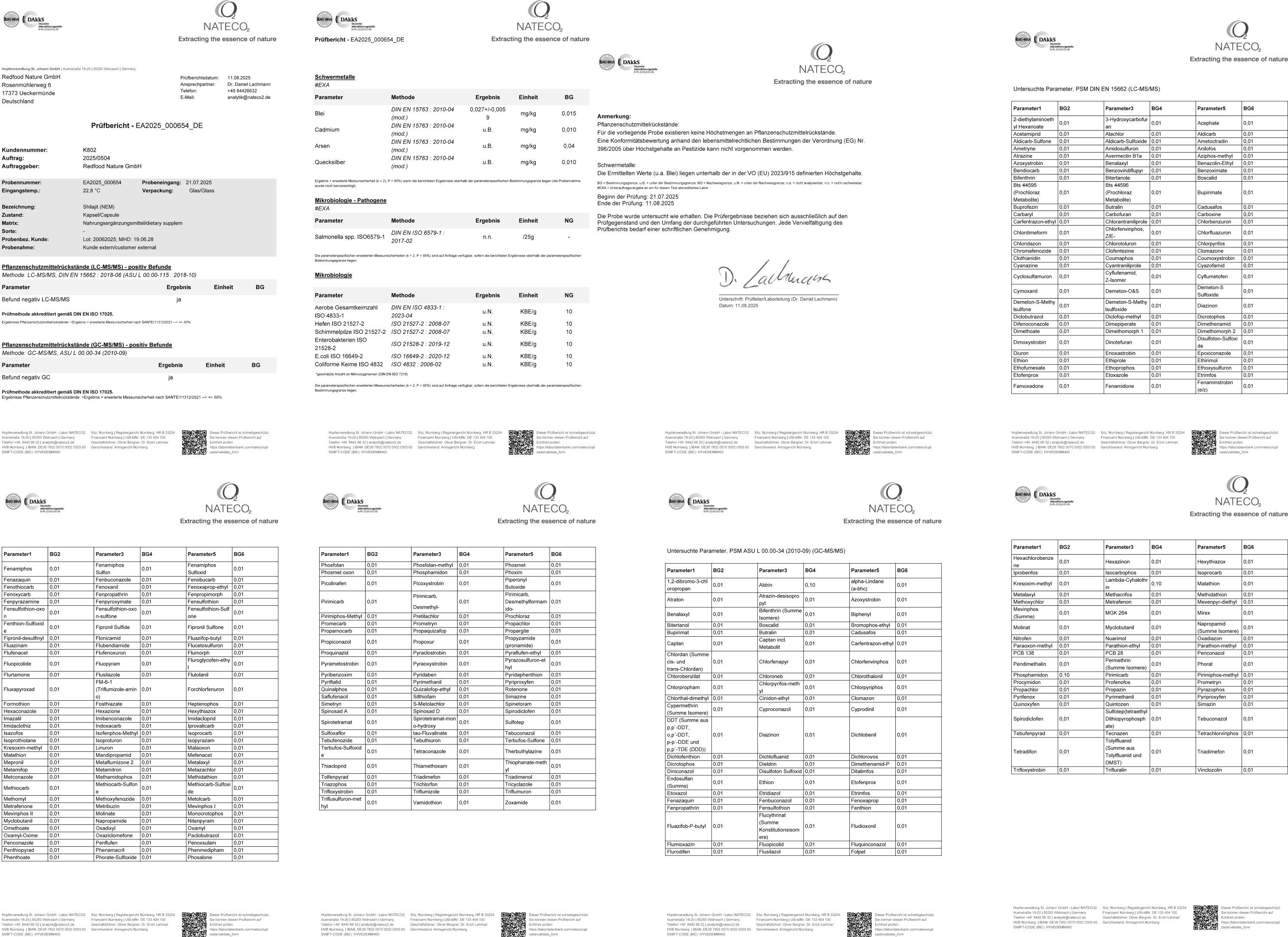Mehrere Seiten mit Analyseberichten und Zertifikaten. Enthalten detaillierte Informationen zu verschiedenen Analysen.