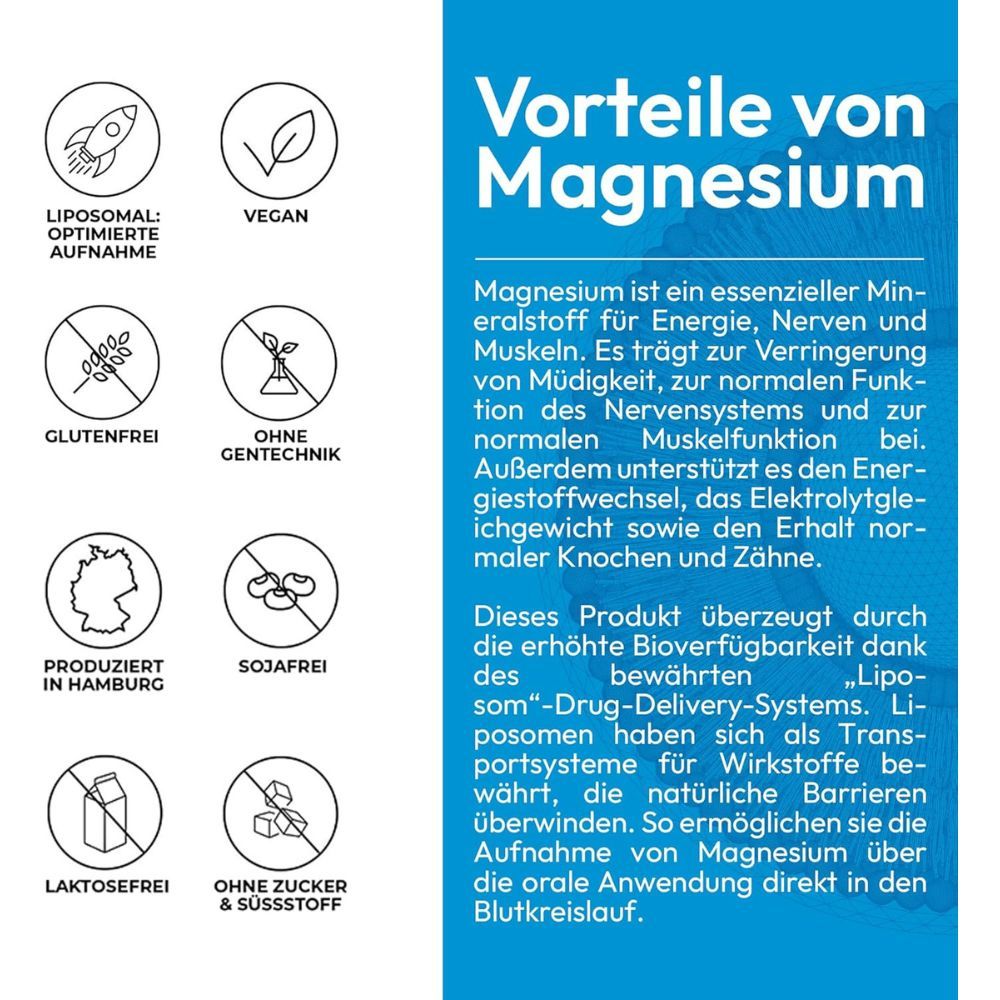 Infografik mit Vorteilen von Magnesium. Liposomal, vegan, glutenfrei, ohne Gentechnik, produziert in Hamburg, sojafrei, laktosefrei.