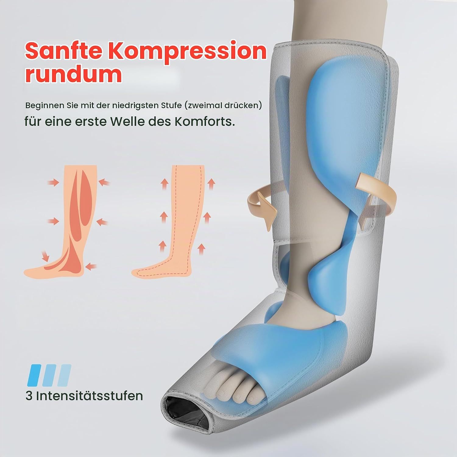Beinmassagegerät mit Luftkompression und 3 Intensitätsstufen.