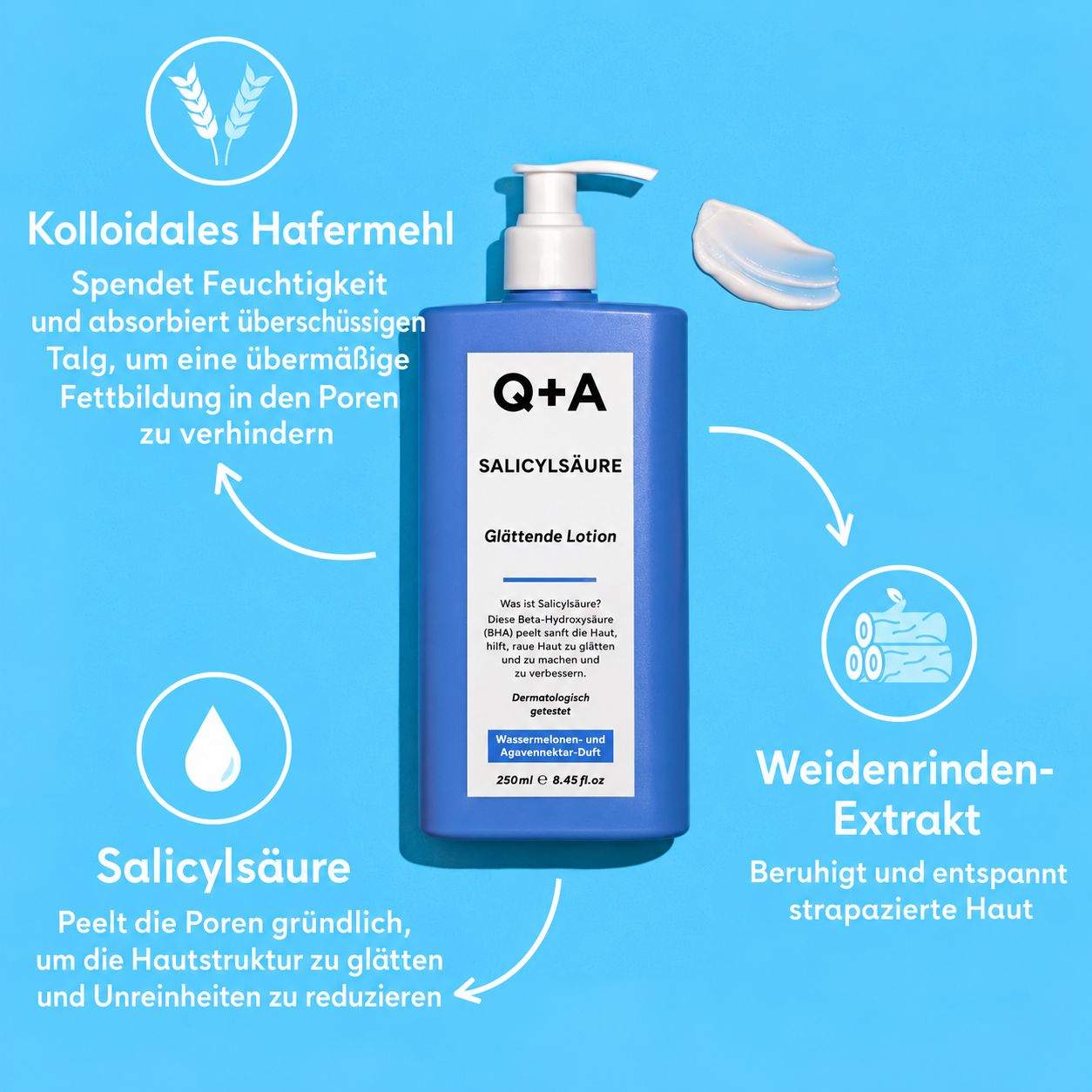 Eine Q+A Salicylsäure glättende Lotion Flasche mit Erklärungen zu Inhaltsstoffen.