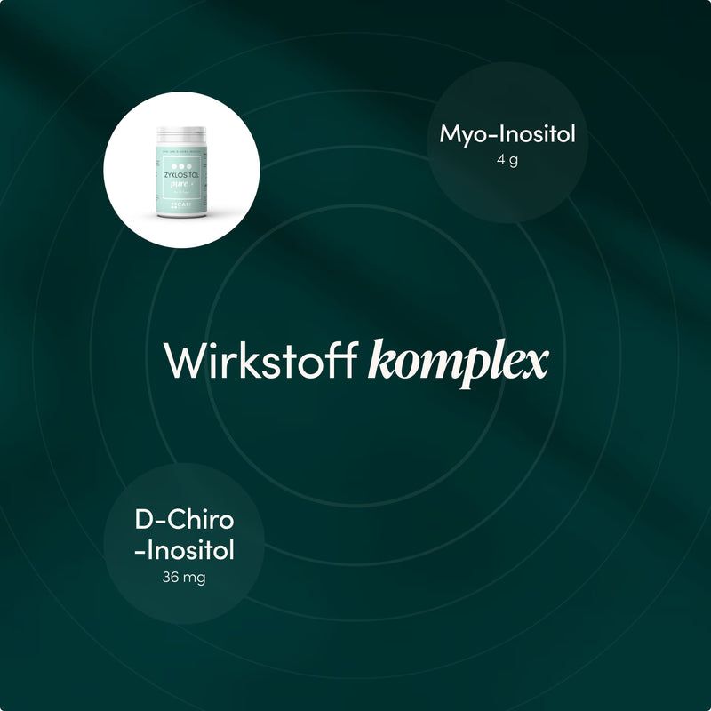 Wirkstoffkomplex: Myo-Inositol 4g, D-Chiro-Inositol 36mg.