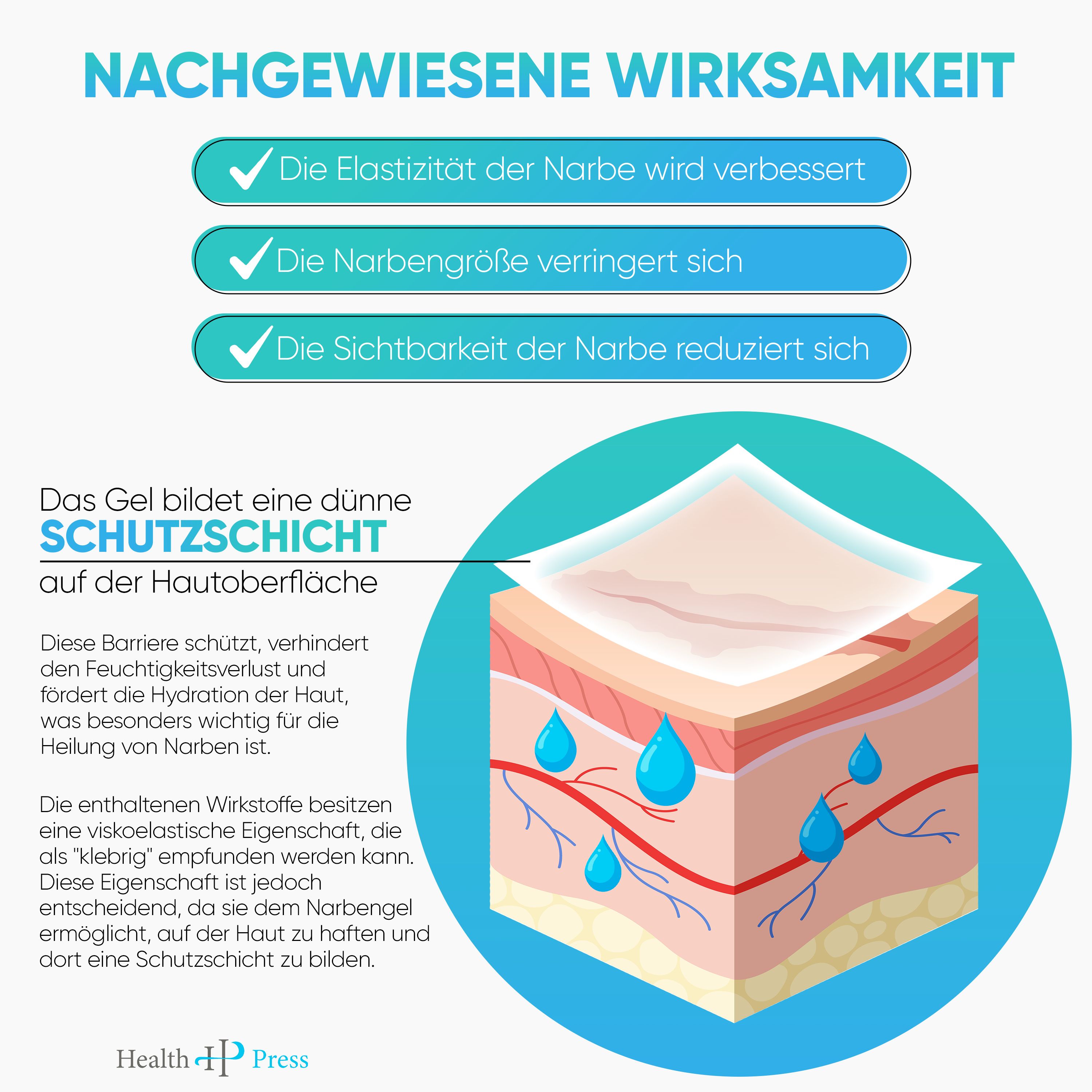 Health Press Narbengel