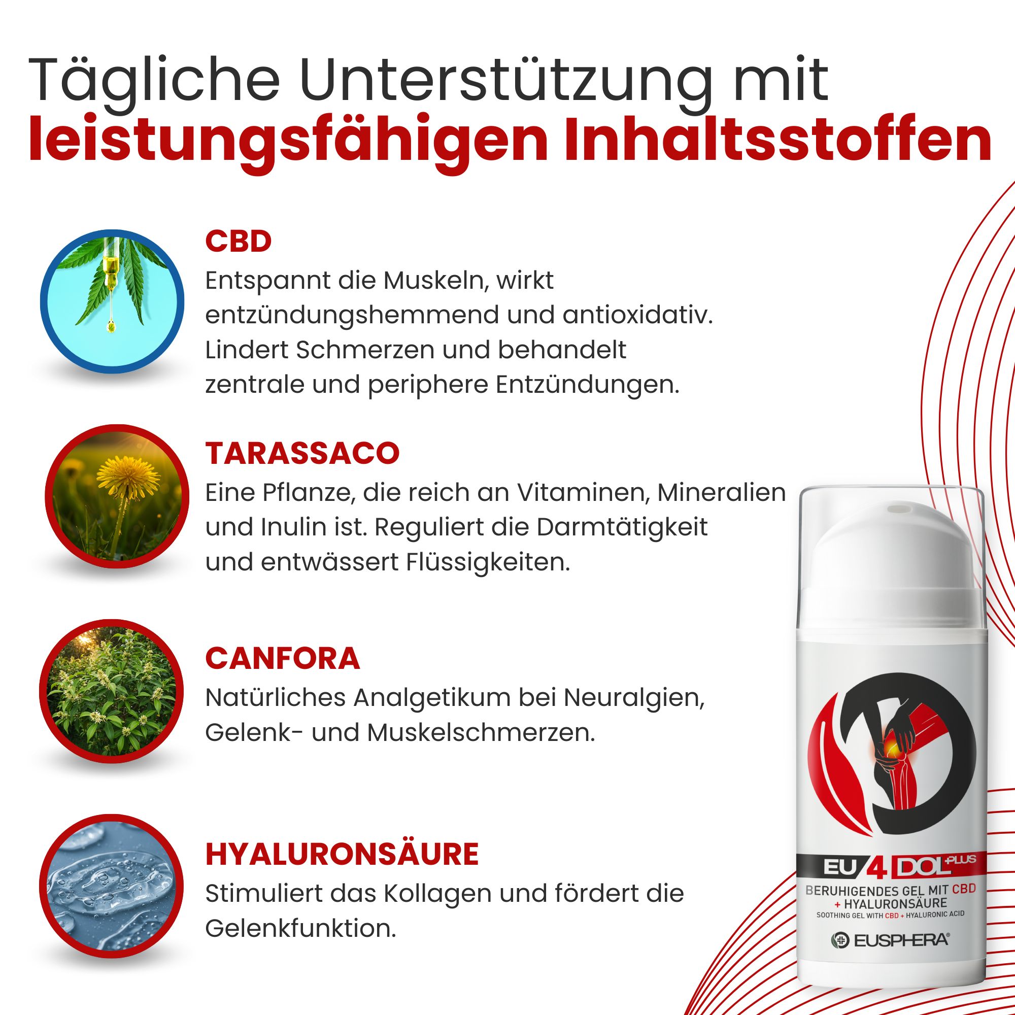 CBD Gel für Gelenkschmerzen und Knochenschmerzen | EU4DOL GEL - Eusphera