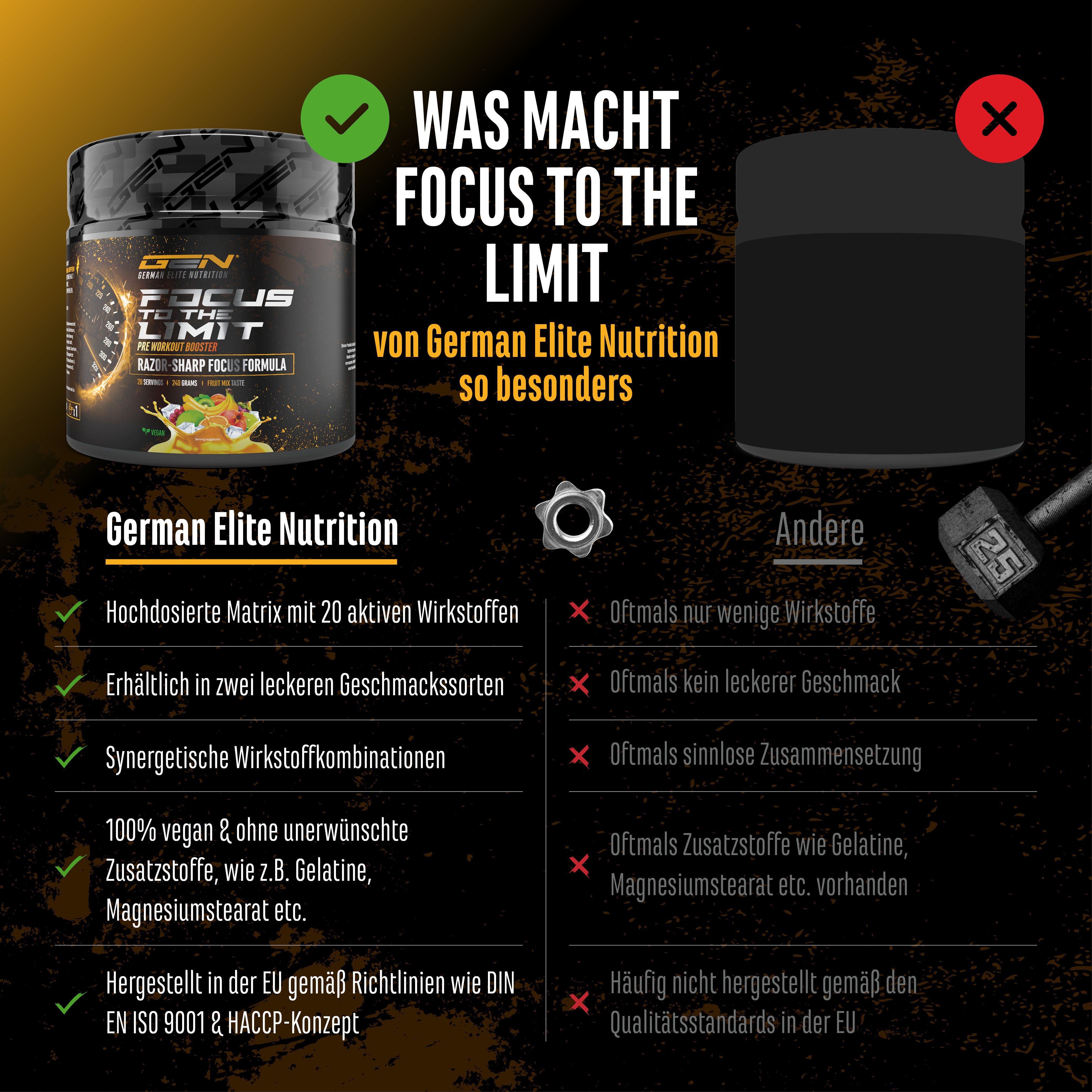 Vergleich: Focus to the Limit vs. andere Produkte. Vorteile: 20 aktive Wirkstoffe, guter Geschmack, ohne Zusatzstoffe.