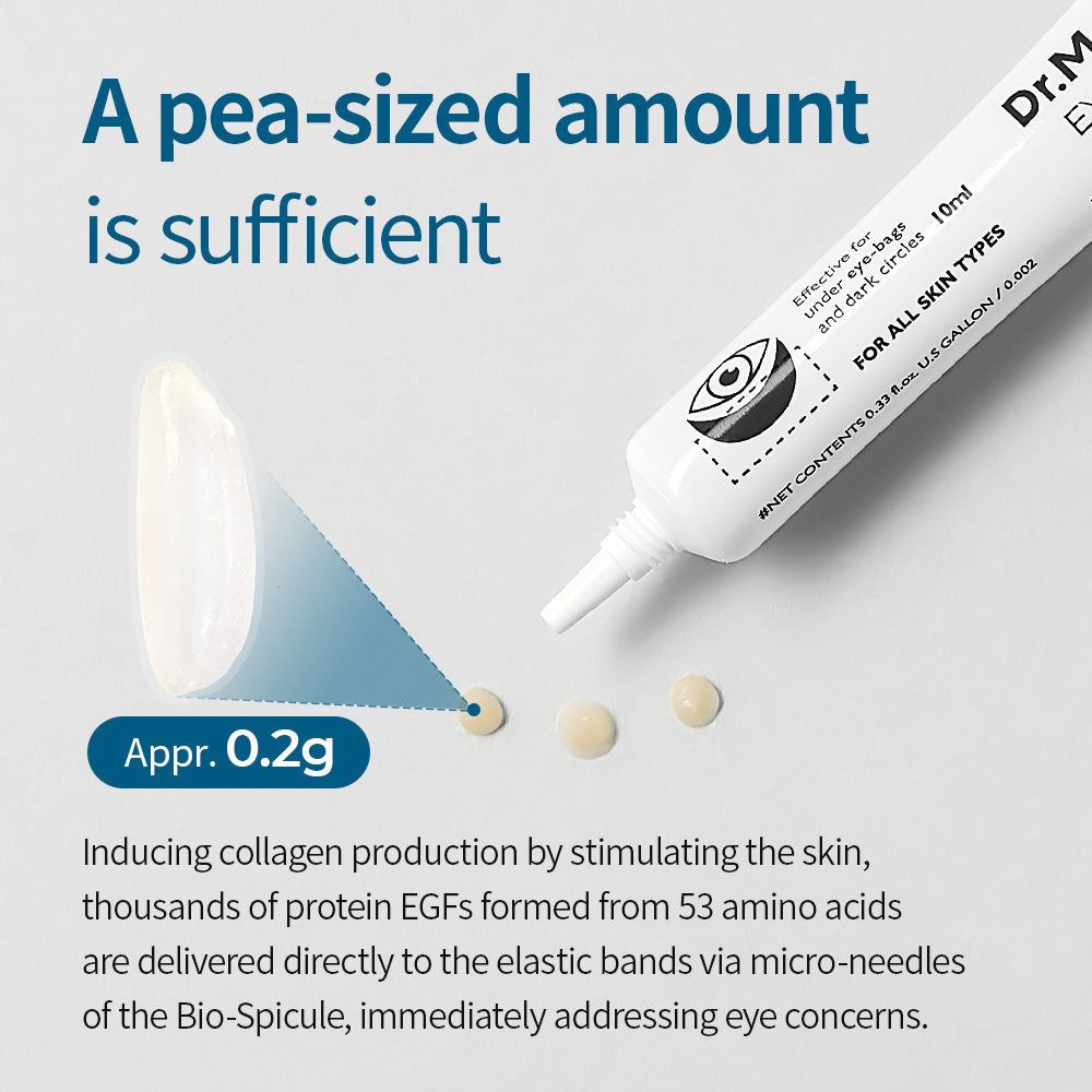 Text und Grafik: Eine erbsengroße Menge ist ausreichend. Zeigt Creme-Tropfen und eine Tube.