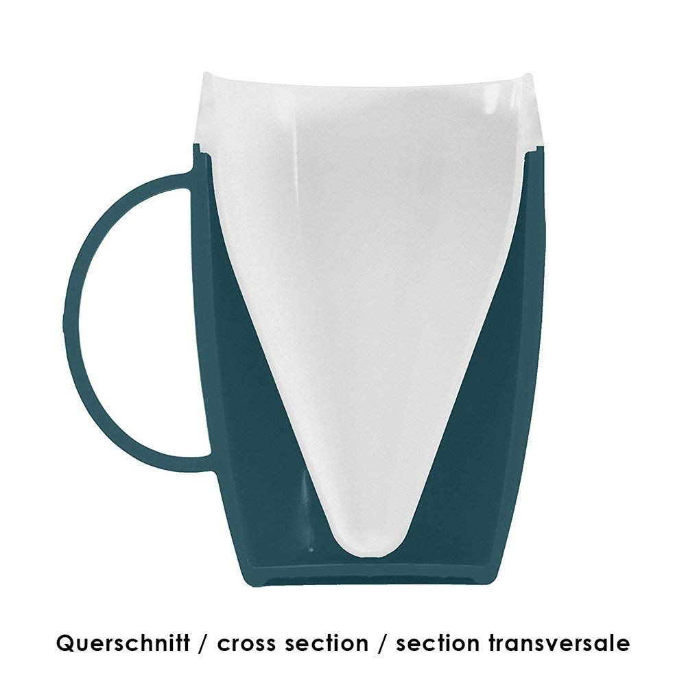 Querschnitt eines blauen Bechers mit weißem Rand. Henkel sichtbar.