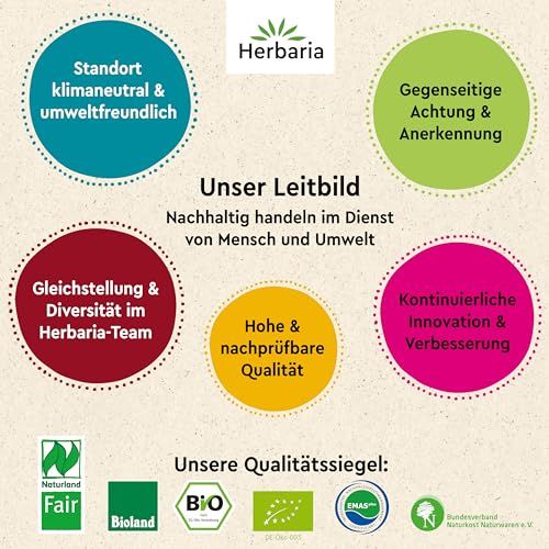 Herbaria Qualitäts- und Nachhaltigkeitssiegel: Bio, Fair, Klimaneutral, EMAS.