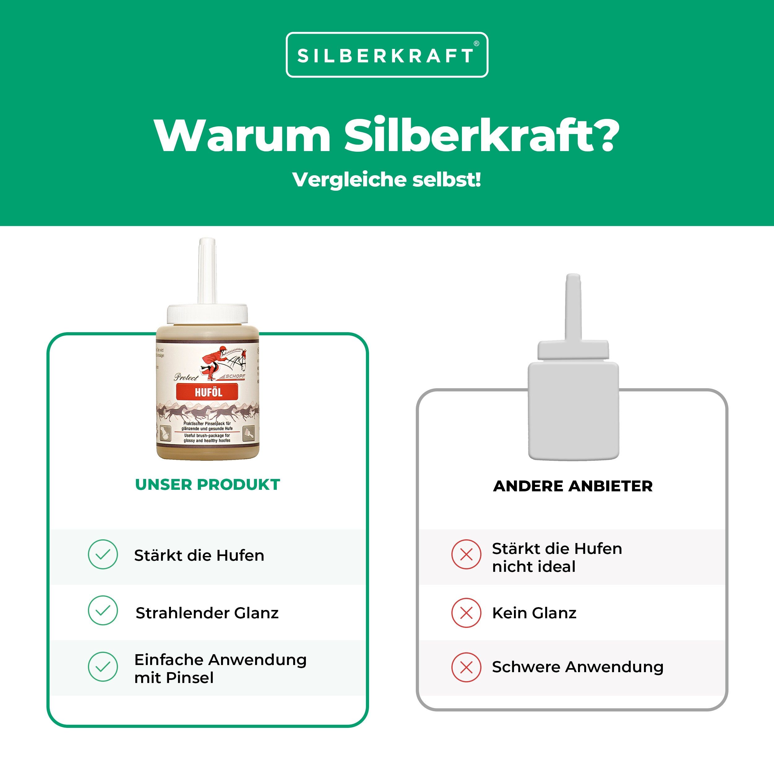 Vergleich von Huföl-Flasche mit Applikator und einem anderen Produkt. Text: Warum Silberkraft? Vergleiche selbst!