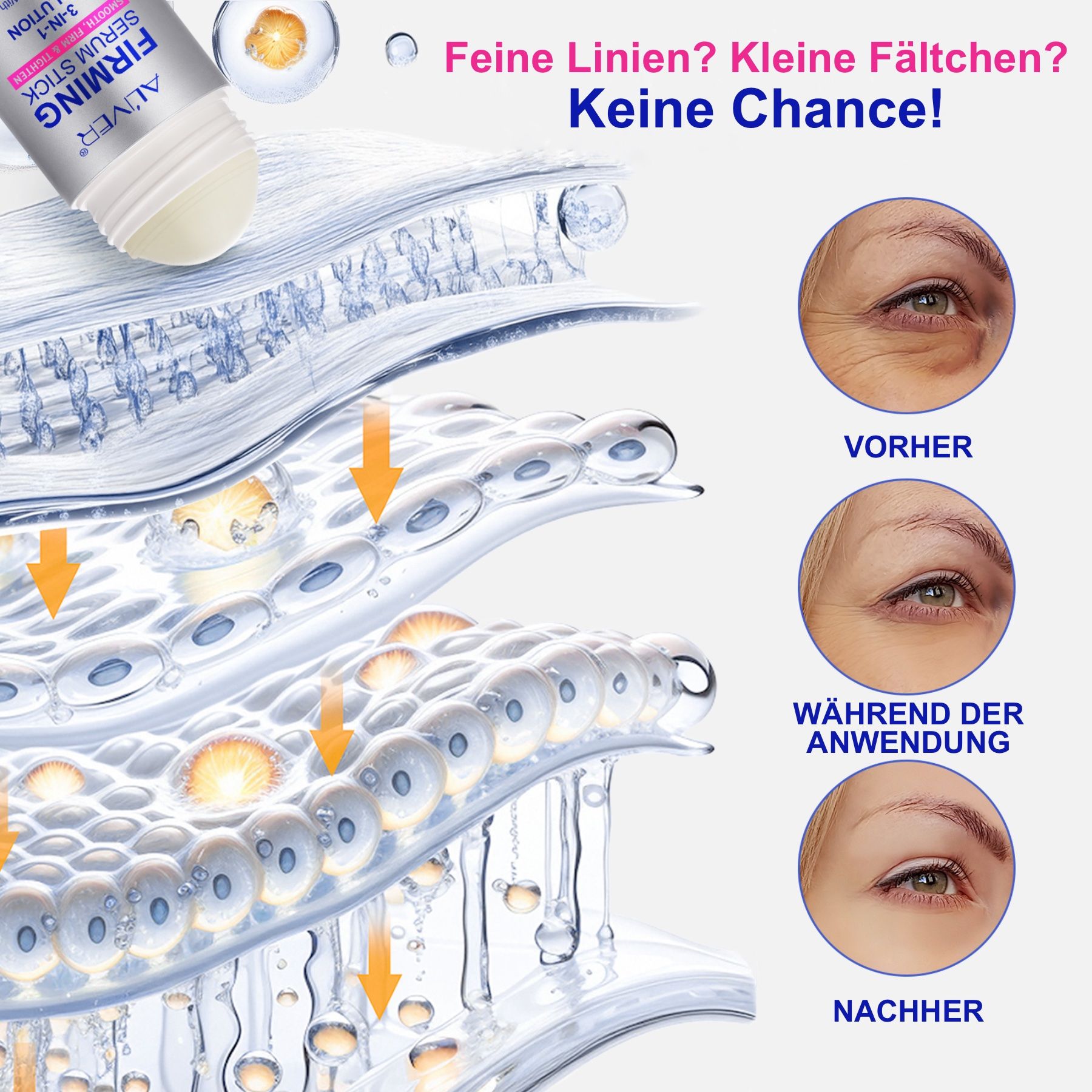 ALIVER Firming Serum Stick und Hautschichten. Pfeile zeigen Wirkung auf Falten. Vorher, während, nachher.