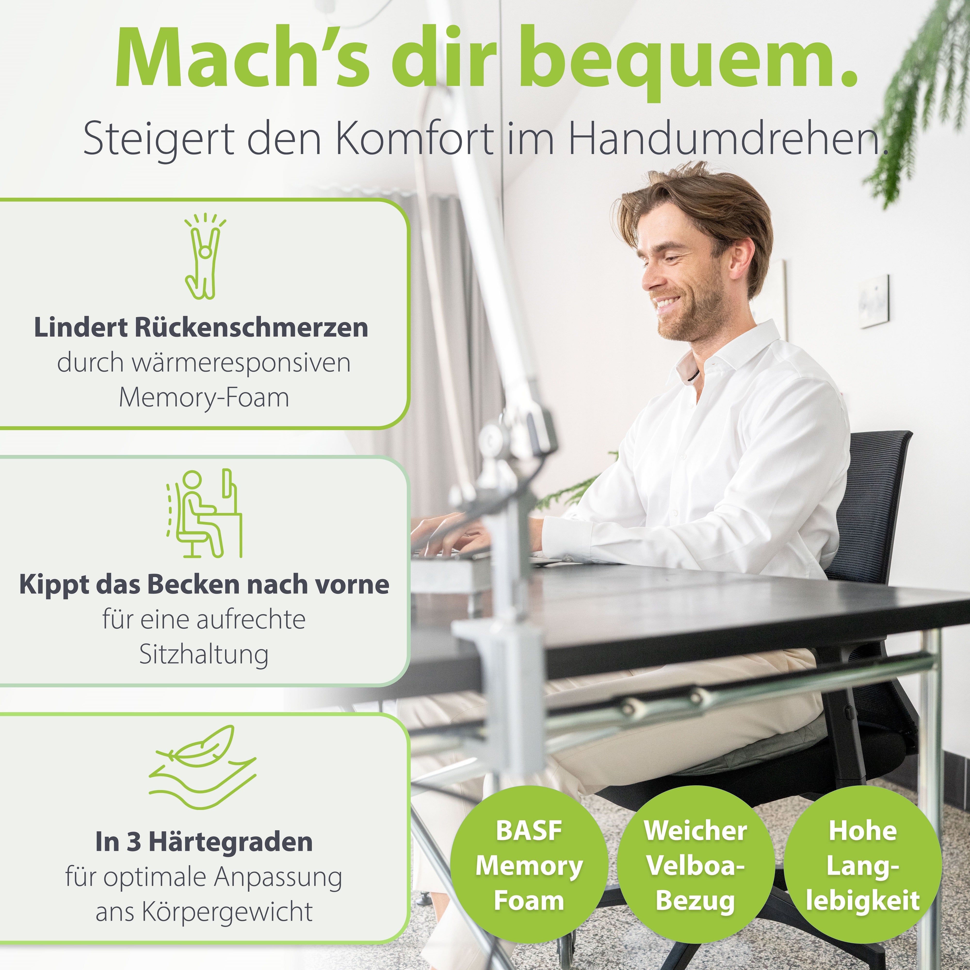 Mann sitzt am Schreibtisch. Text: Lindert Rückenschmerzen, kippt das Becken, in 3 Härtegraden. Logos: BASF, Velboa-Bezug, hohe Langlebigkeit.