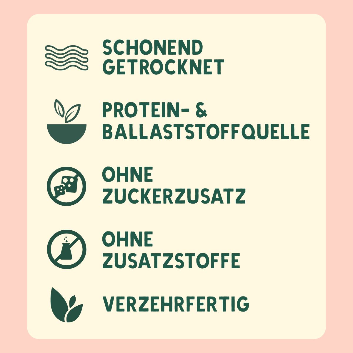 Infografik mit Text: Schonend getrocknet, Protein- & Ballaststoffquelle, ohne Zuckerzusatz, ohne Zusatzstoffe, verzehrfertig.