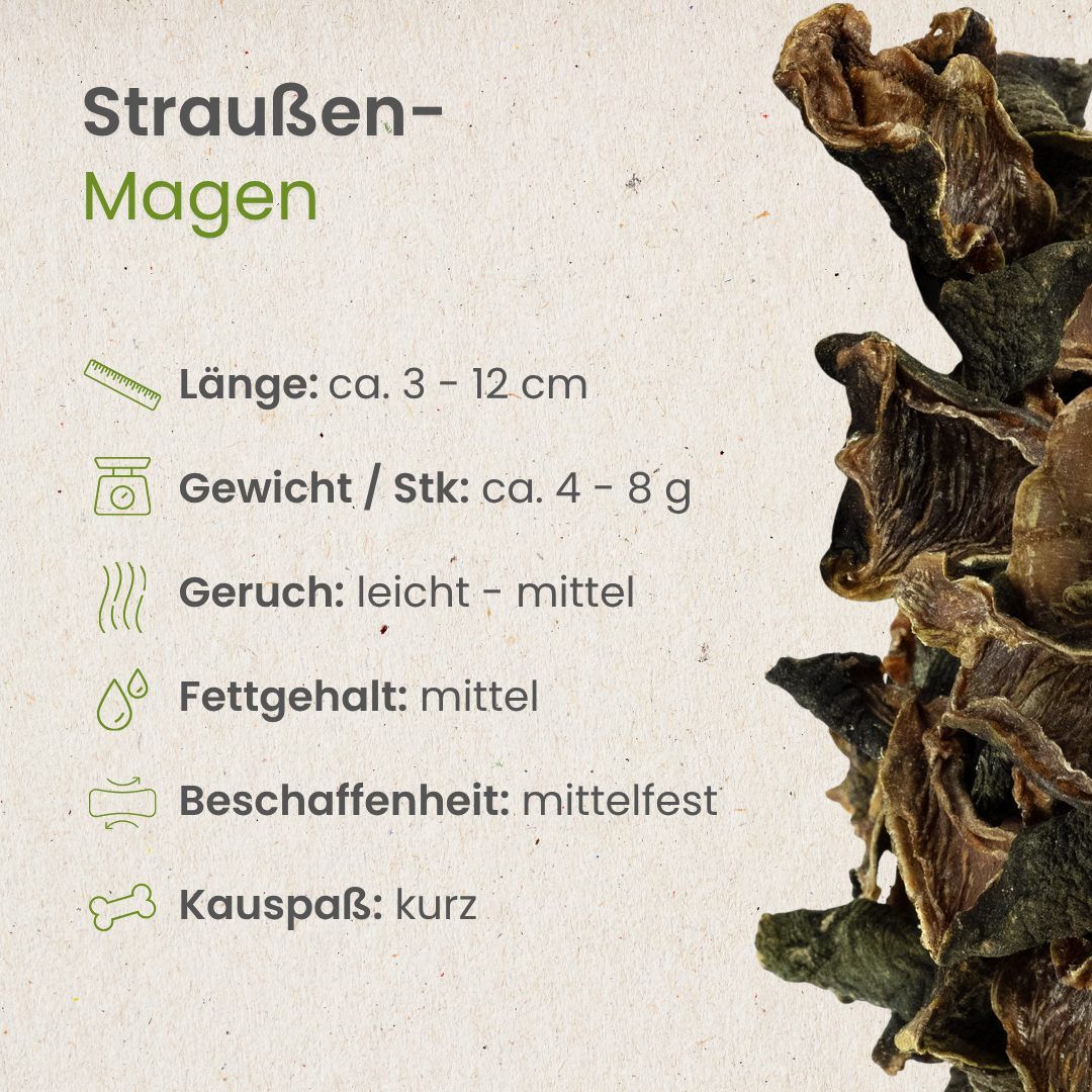 Haufen von feinem, braunem Lachspulver auf weißem Hintergrund.