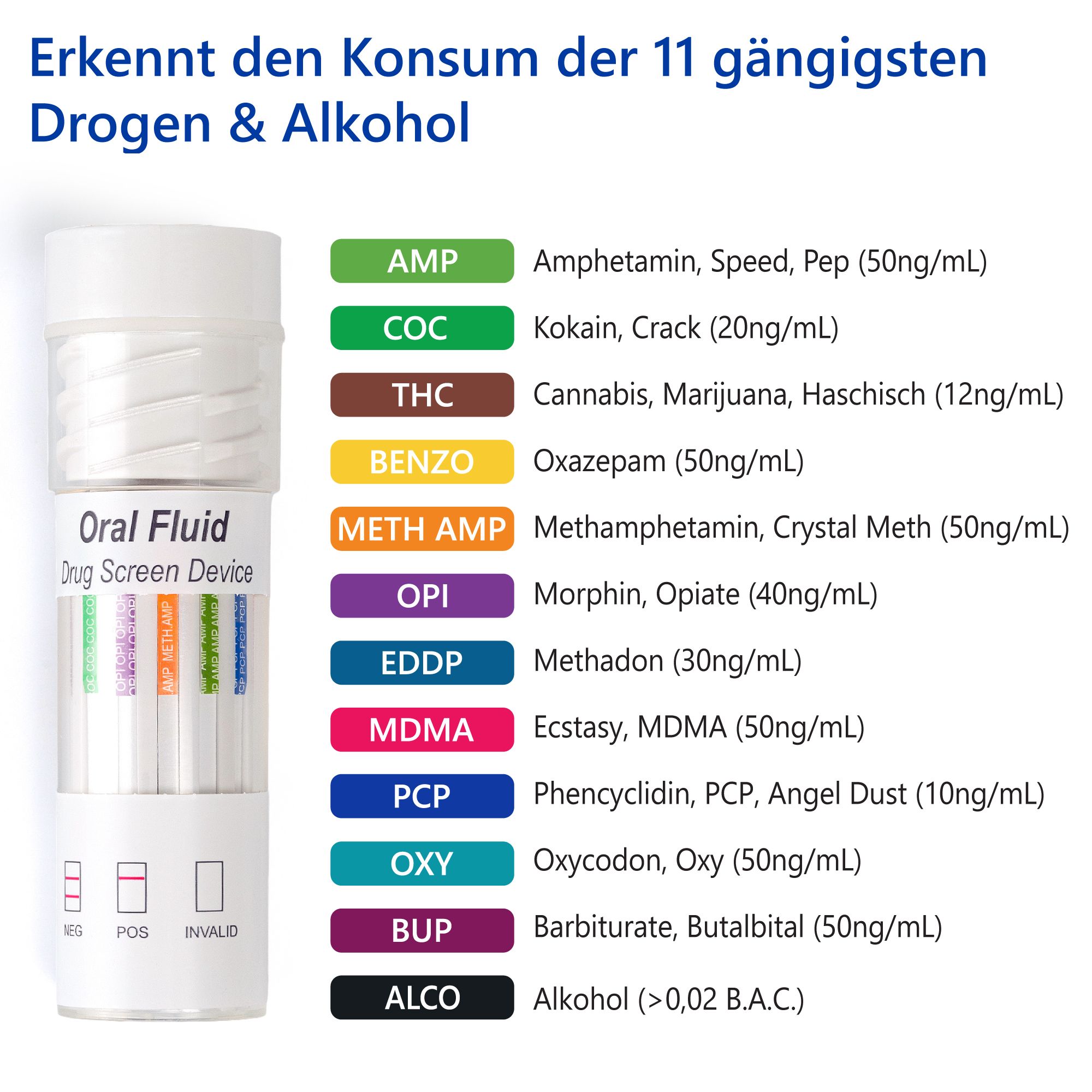 LuxmedIQ Speichel Drogenschnelltest zum Nachweis von 11 Drogen + Alkohol - Drogentest Multi 12