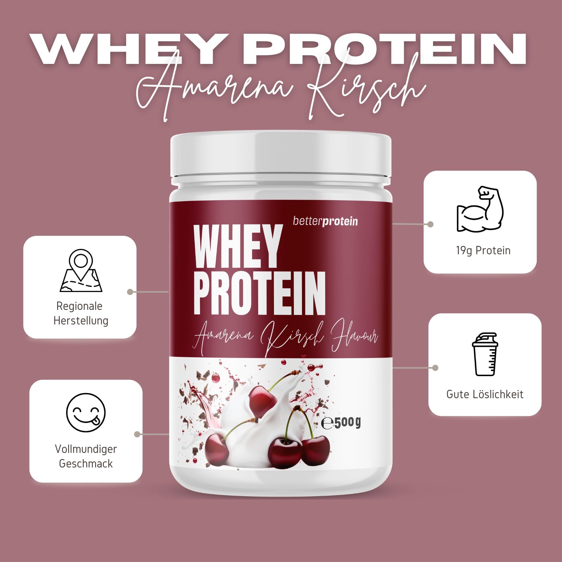 betterprotein Whey Protein