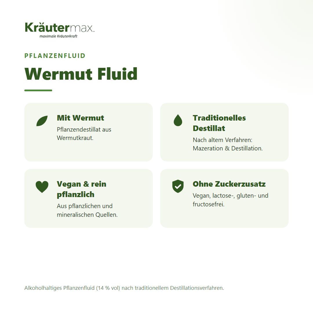 Vier Infoboxen: Mit Wermut, Traditionelles Destillat, Vegan & rein pflanzlich, Ohne Zuckerzusatz.