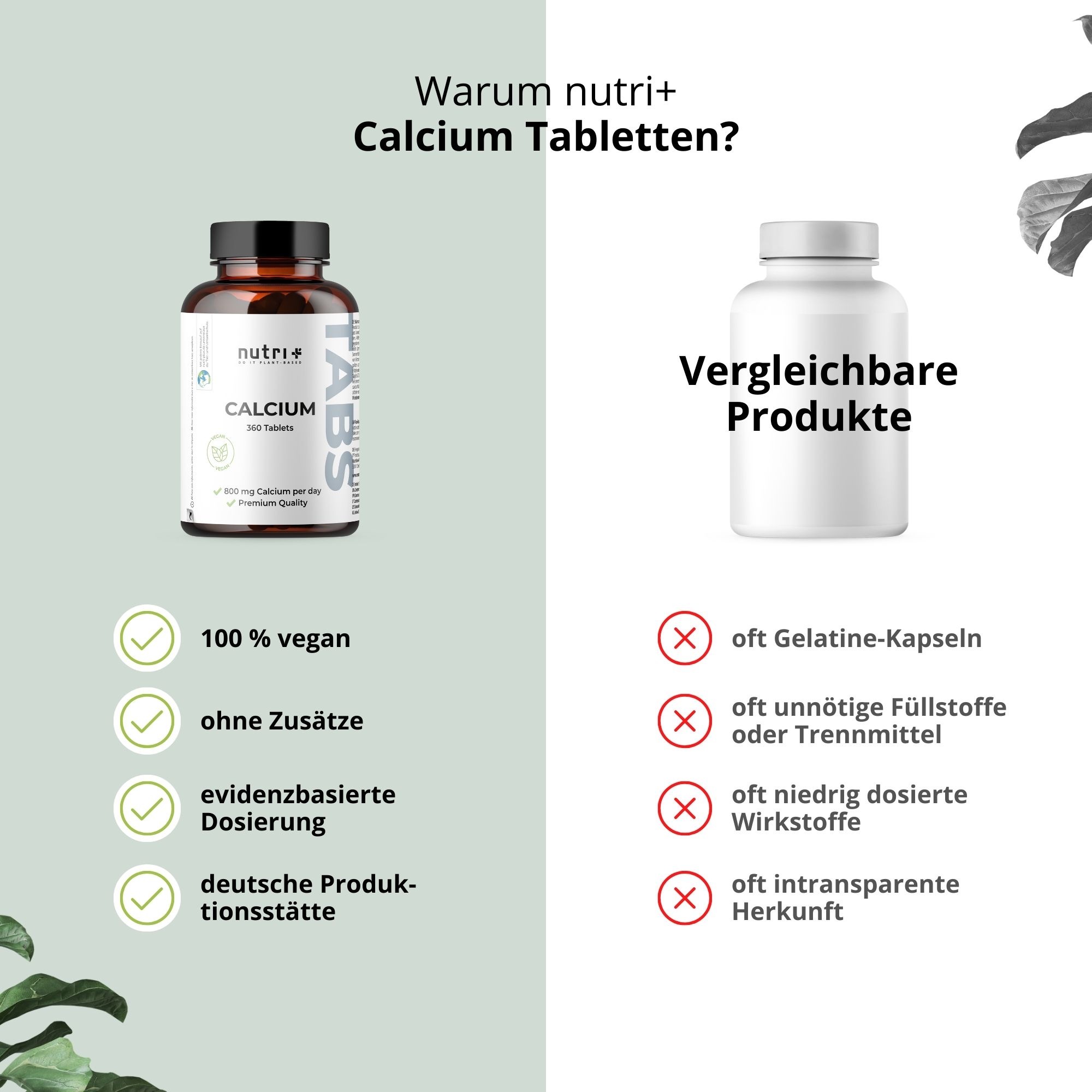 Vergleich von nutri+ Calcium Tabletten mit anderen Produkten. Vorteile: 100% vegan, ohne Zusätze, evidenzbasierte Dosierung, deutsche Produktionsstätte.