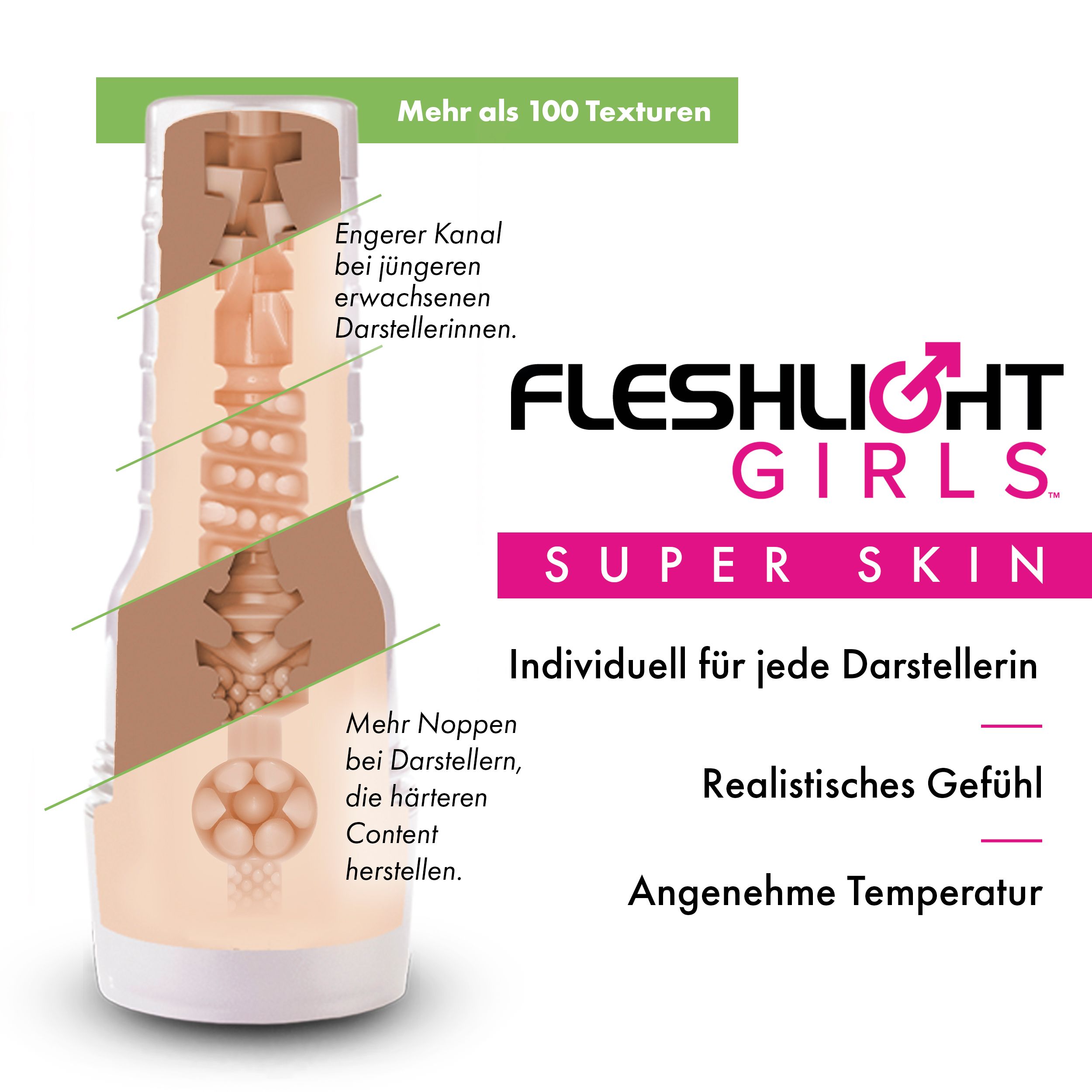 FLESHLIGHT - Girls Maitland Ward Masturbator