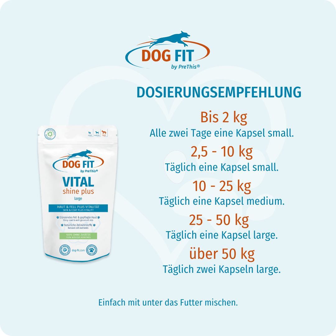 Produktverpackung DOG FIT by PreThis® VITAL shine plus. Dosierungsempfehlung: Bis 2 kg, 2,5-10 kg, 10-25 kg, 25-50 kg, über 50 kg.